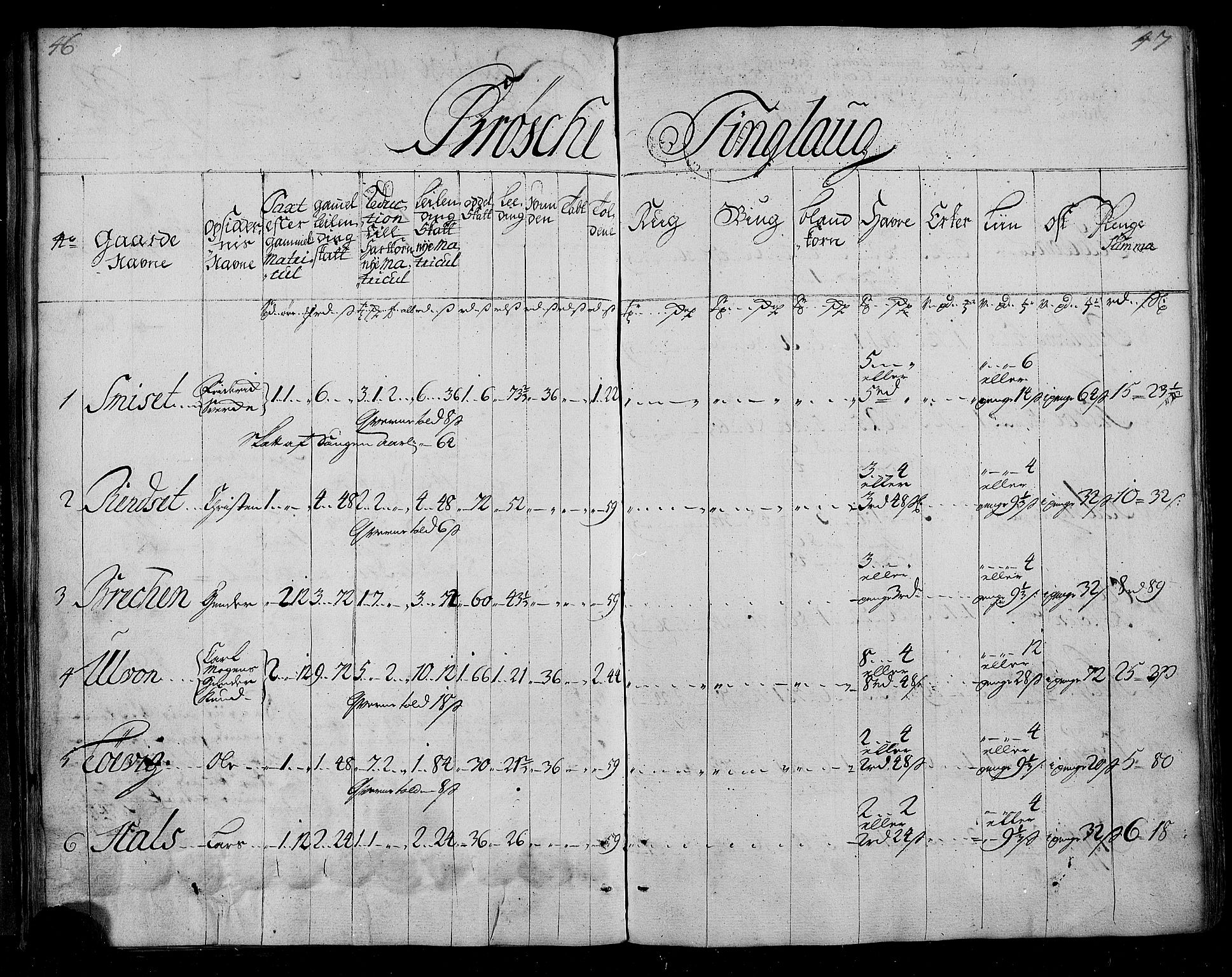 Rentekammeret inntil 1814, Realistisk ordnet avdeling, AV/RA-EA-4070/N/Nb/Nbf/L0155: Nordmøre matrikkelprotokoll, 1721-1723, p. 25