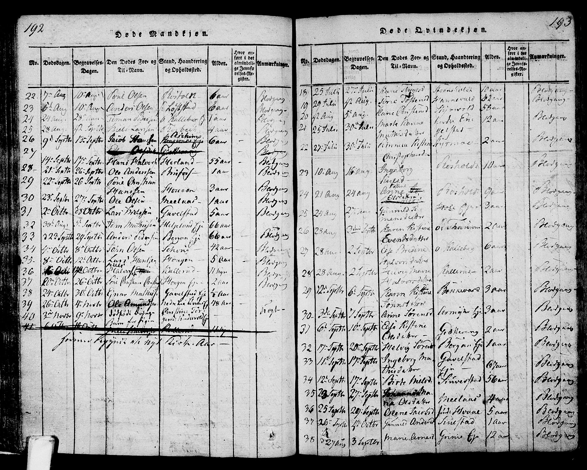 Lardal kirkebøker, AV/SAKO-A-350/F/Fa/L0005: Parish register (official) no. I 5, 1814-1835, p. 192-193