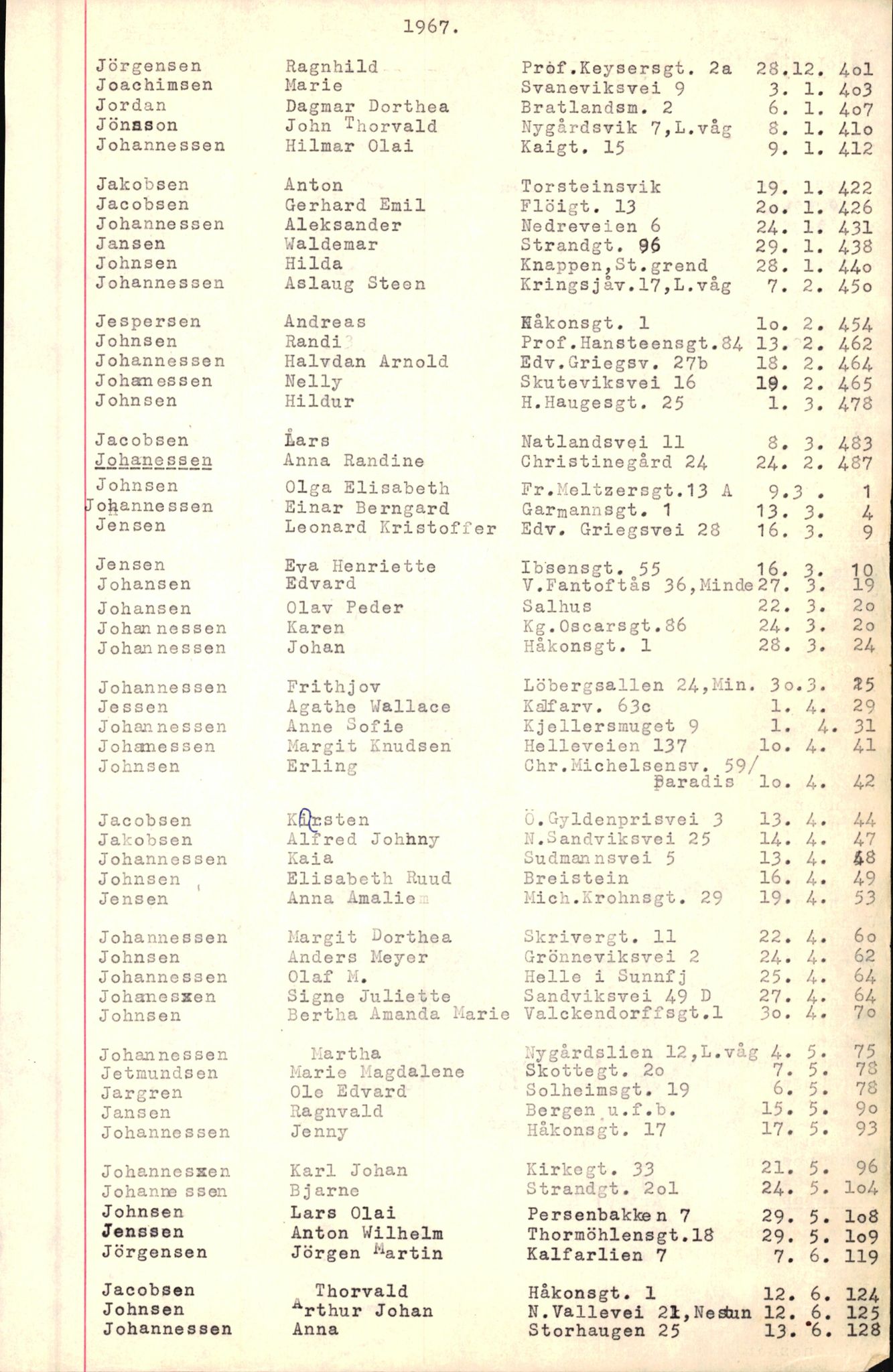 Byfogd og Byskriver i Bergen, SAB/A-3401/06/06Nb/L0008: Register til dødsfalljournaler, 1966-1969, p. 79