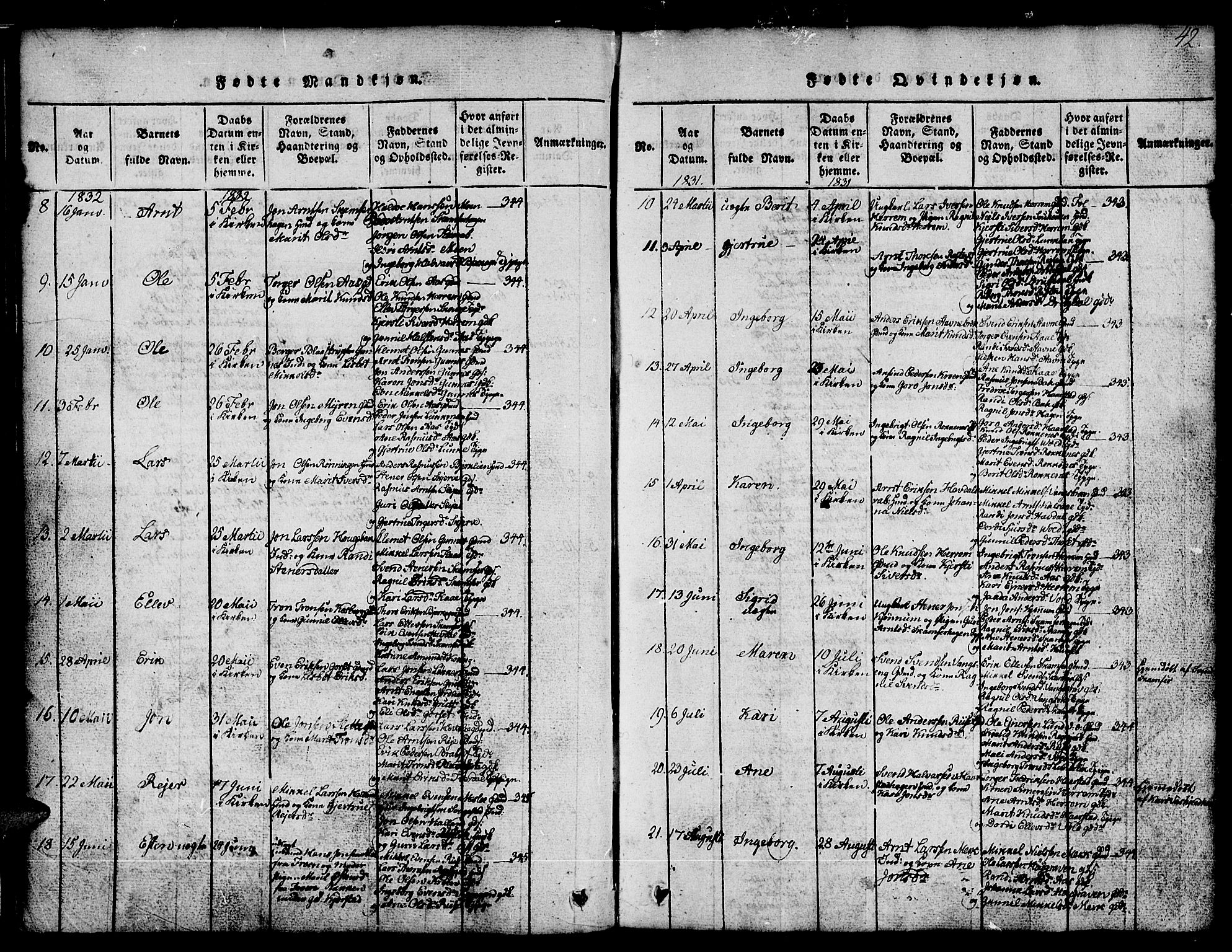 Ministerialprotokoller, klokkerbøker og fødselsregistre - Sør-Trøndelag, SAT/A-1456/674/L0874: Parish register (copy) no. 674C01, 1816-1860, p. 42