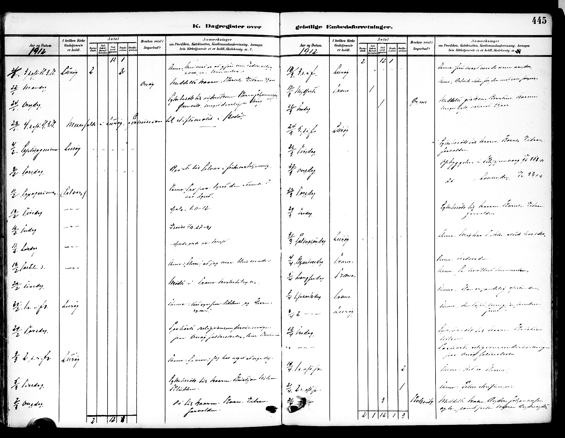 Ministerialprotokoller, klokkerbøker og fødselsregistre - Nordland, AV/SAT-A-1459/839/L0569: Parish register (official) no. 839A06, 1903-1922, p. 445