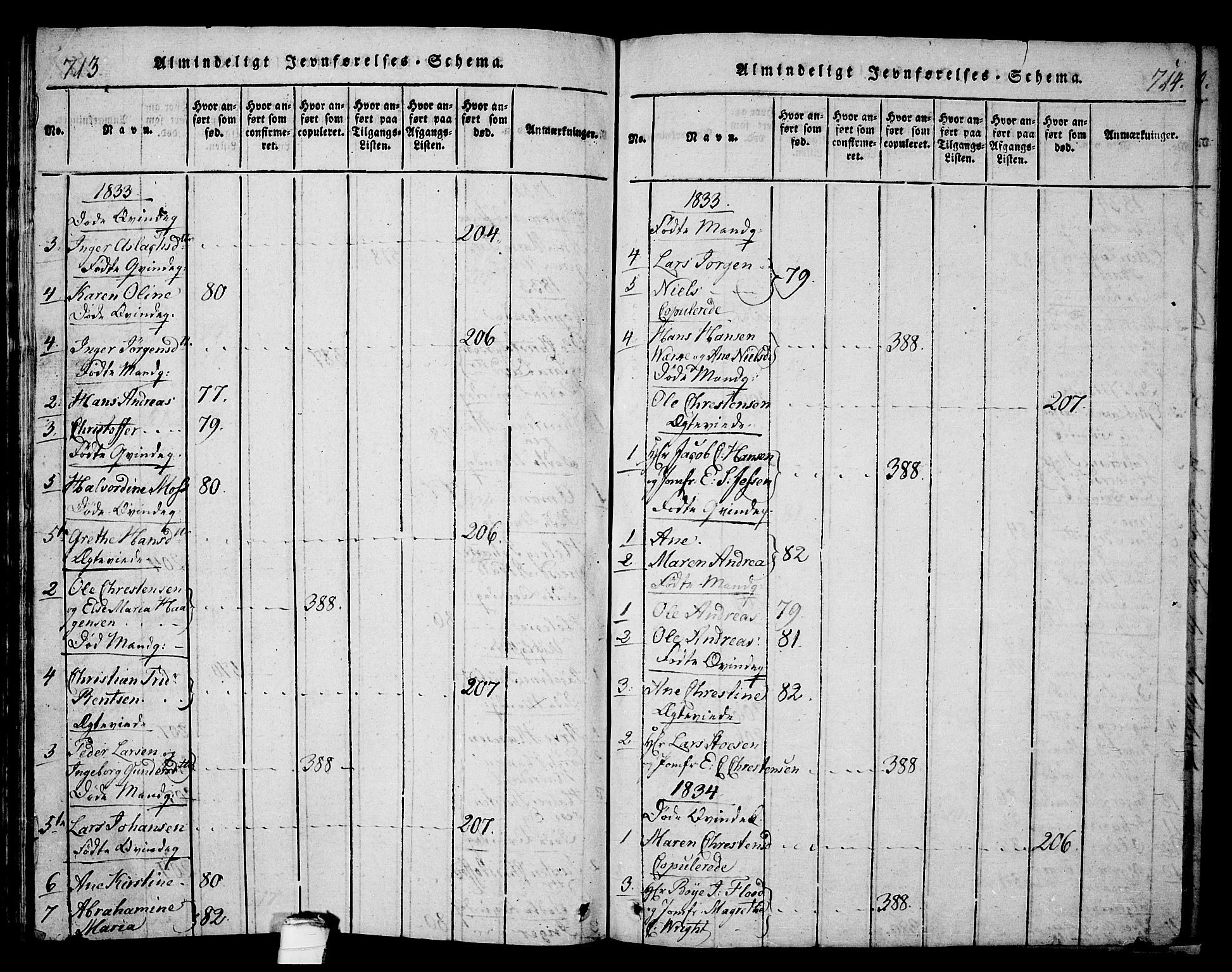 Langesund kirkebøker, SAKO/A-280/G/Ga/L0003: Parish register (copy) no. 3, 1815-1858, p. 713-714