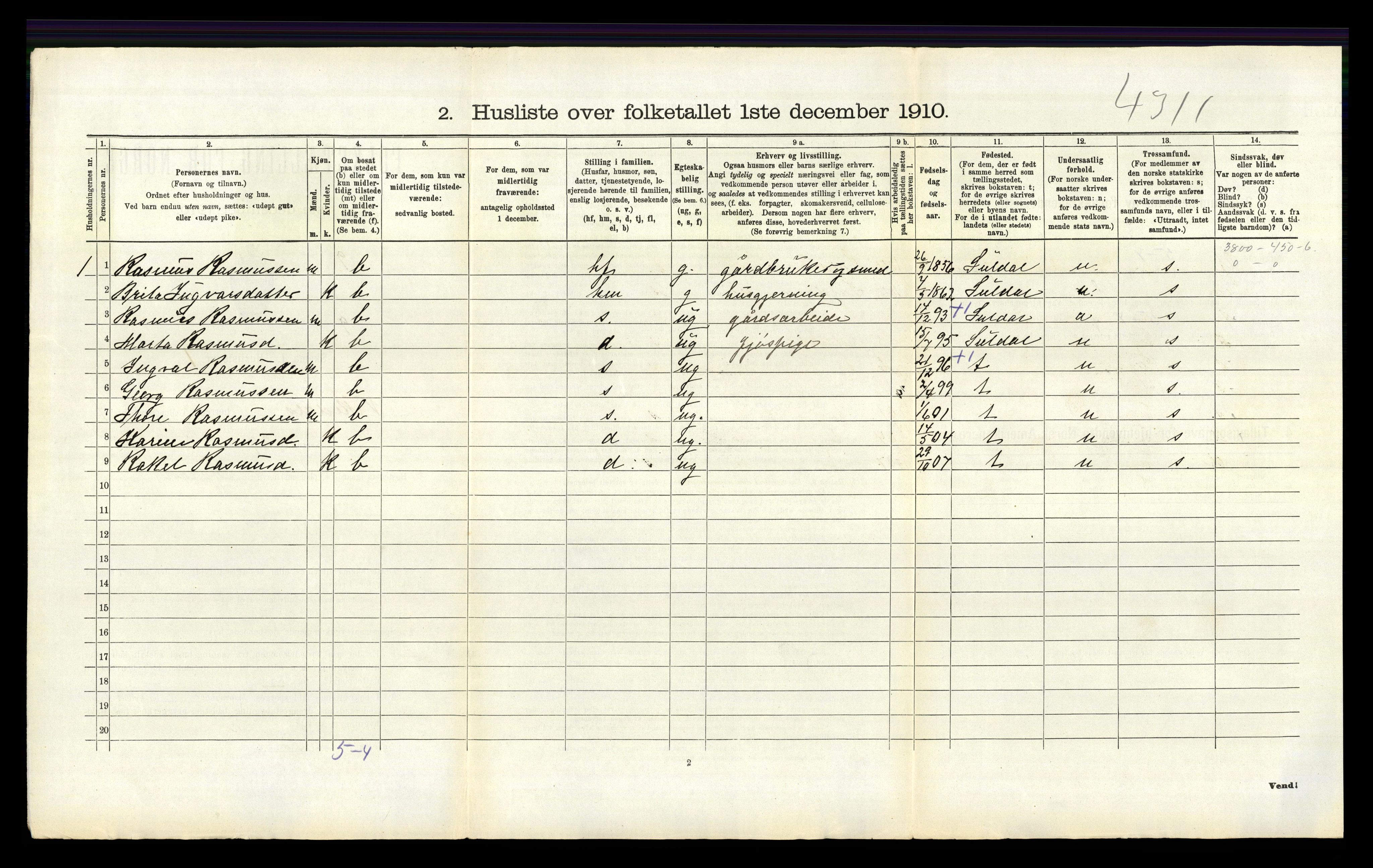 RA, 1910 census for Vikedal, 1910, p. 330