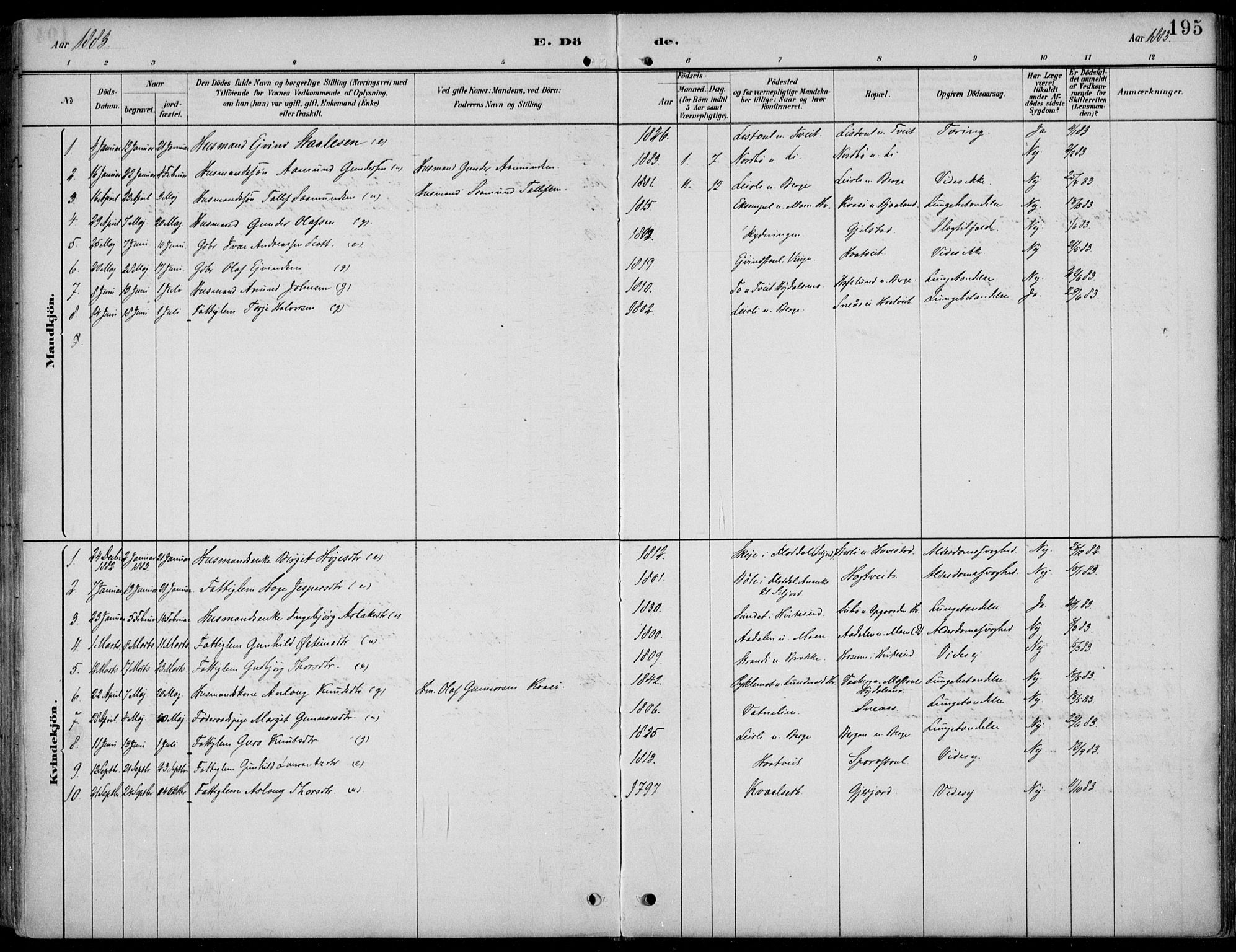 Kviteseid kirkebøker, SAKO/A-276/F/Fb/L0002: Parish register (official) no. II 2, 1882-1916, p. 195