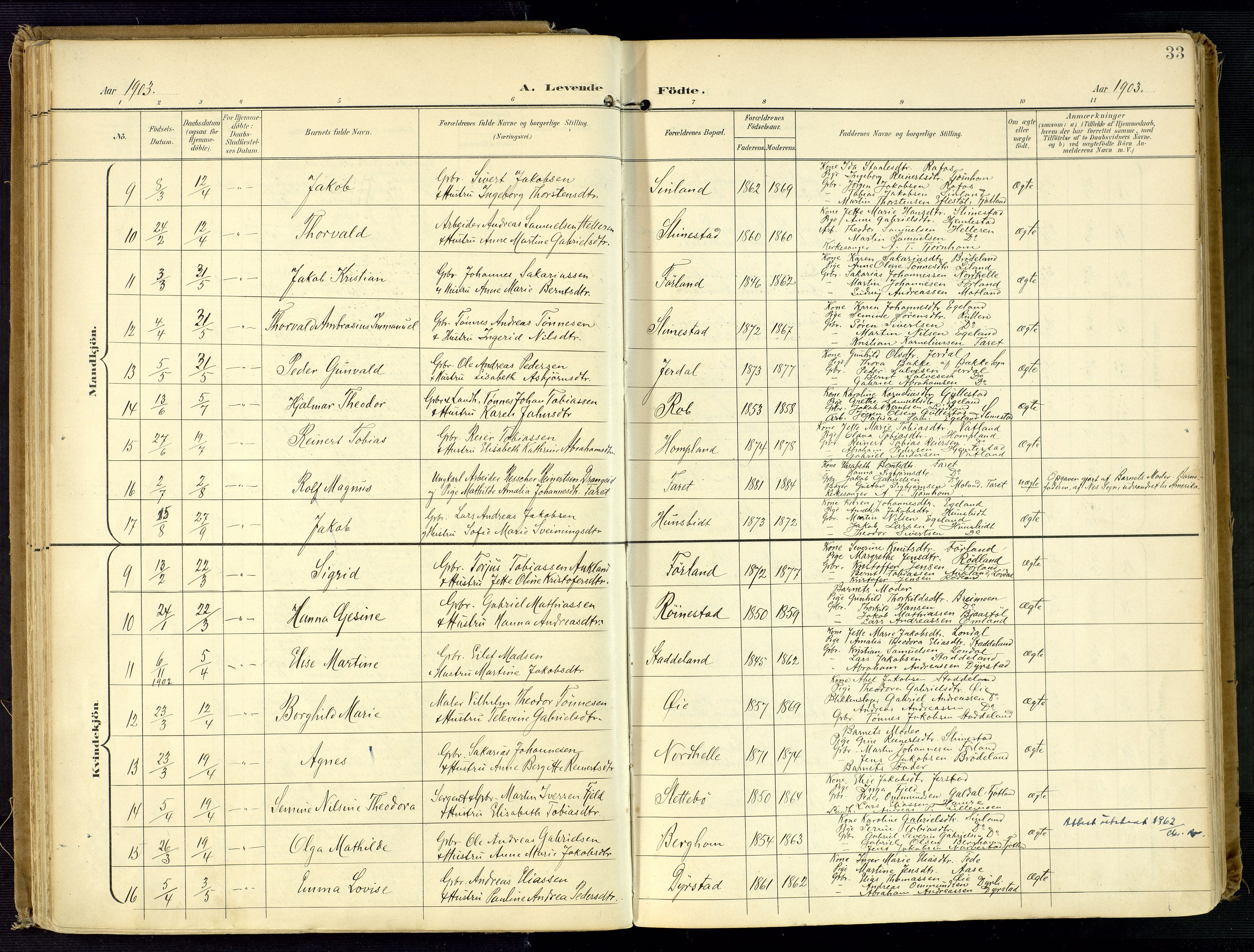 Kvinesdal sokneprestkontor, AV/SAK-1111-0026/F/Fa/Fab/L0009: Parish register (official) no. A 9, 1898-1915, p. 33