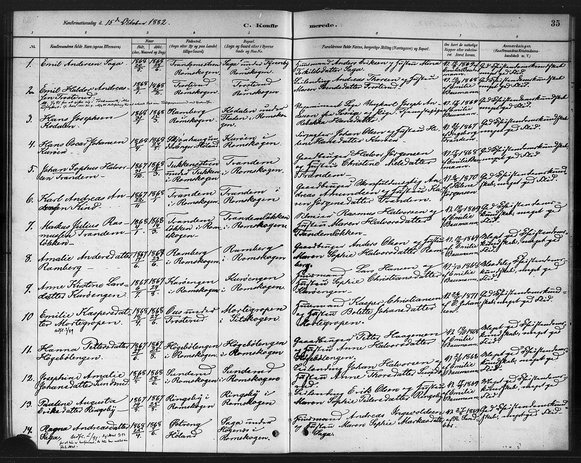 Rødenes prestekontor Kirkebøker, AV/SAO-A-2005/F/Fb/L0001: Parish register (official) no. II 1, 1880-1889, p. 35