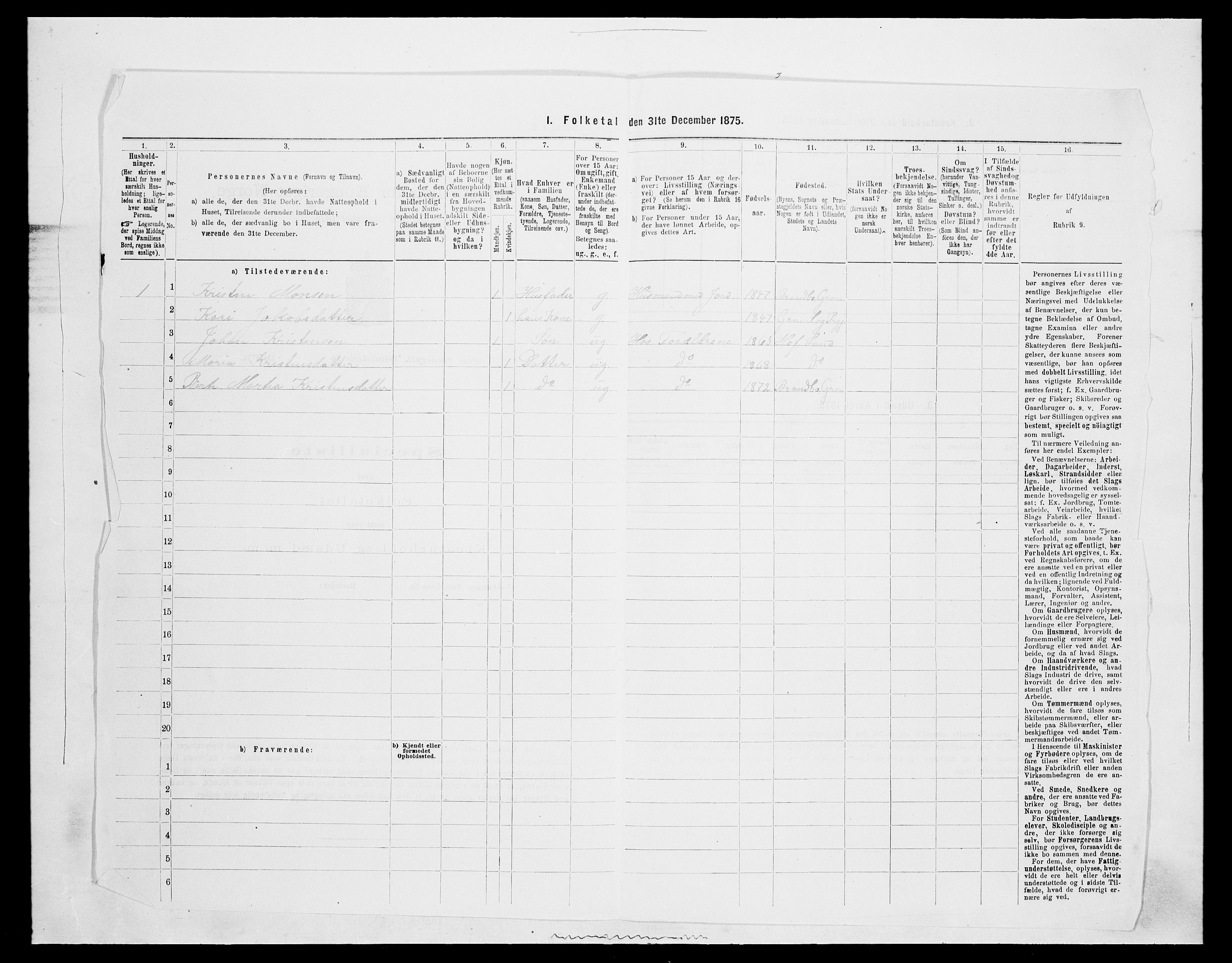 SAH, 1875 census for 0534P Gran, 1875, p. 373