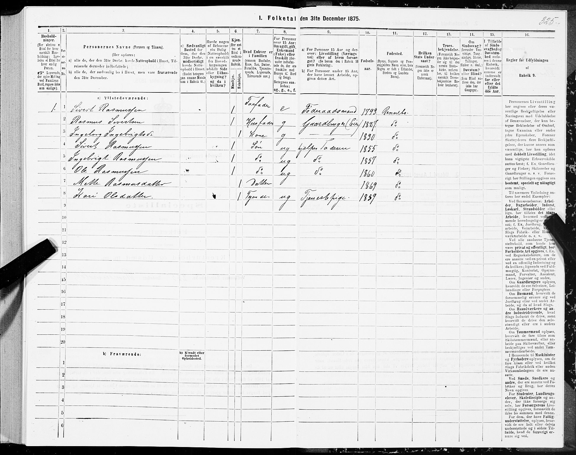 SAT, 1875 census for 1635P Rennebu, 1875, p. 1325