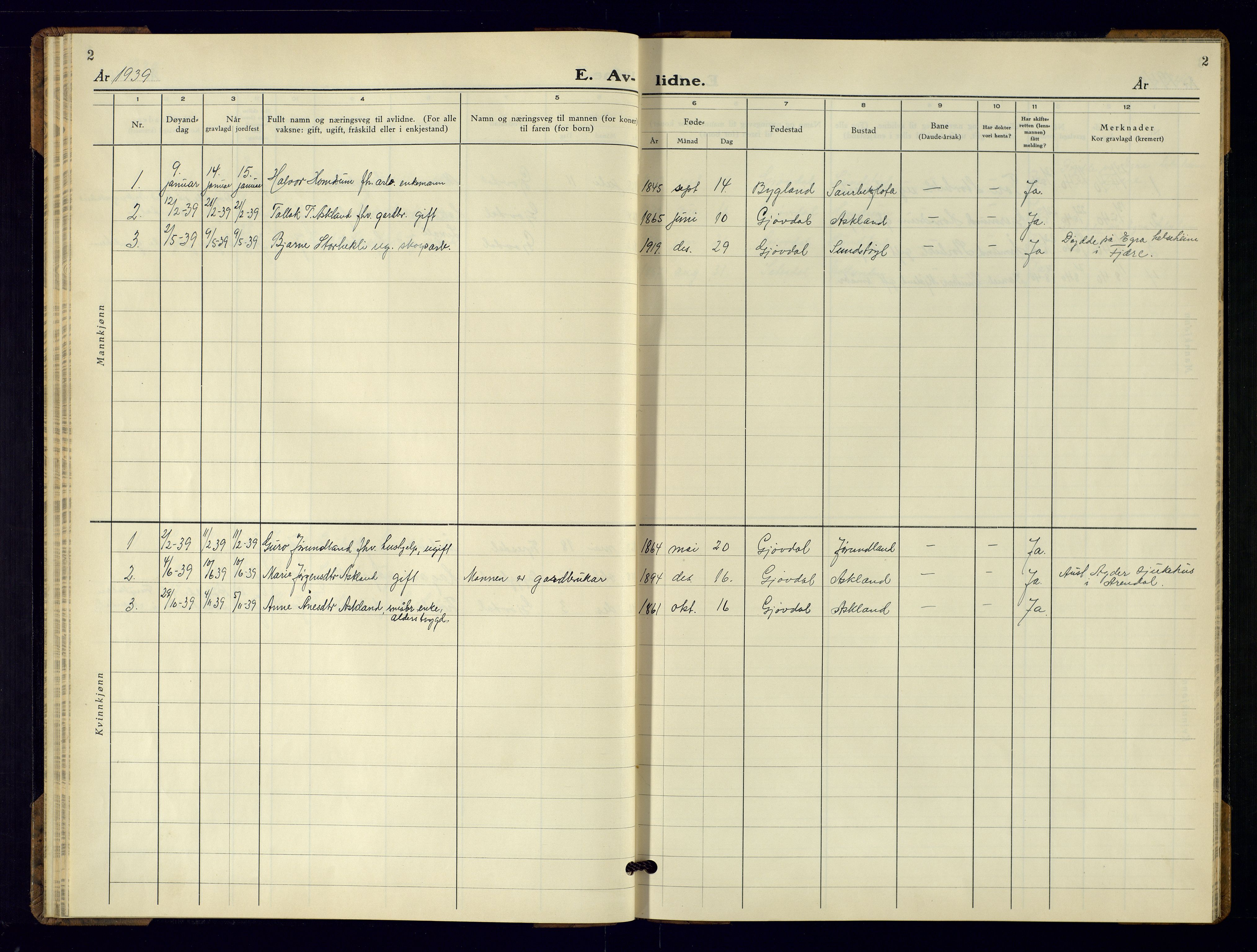 Åmli sokneprestkontor, AV/SAK-1111-0050/F/Fb/Fba/L0004: Parish register (copy) no. B-4, 1938-1974, p. 2