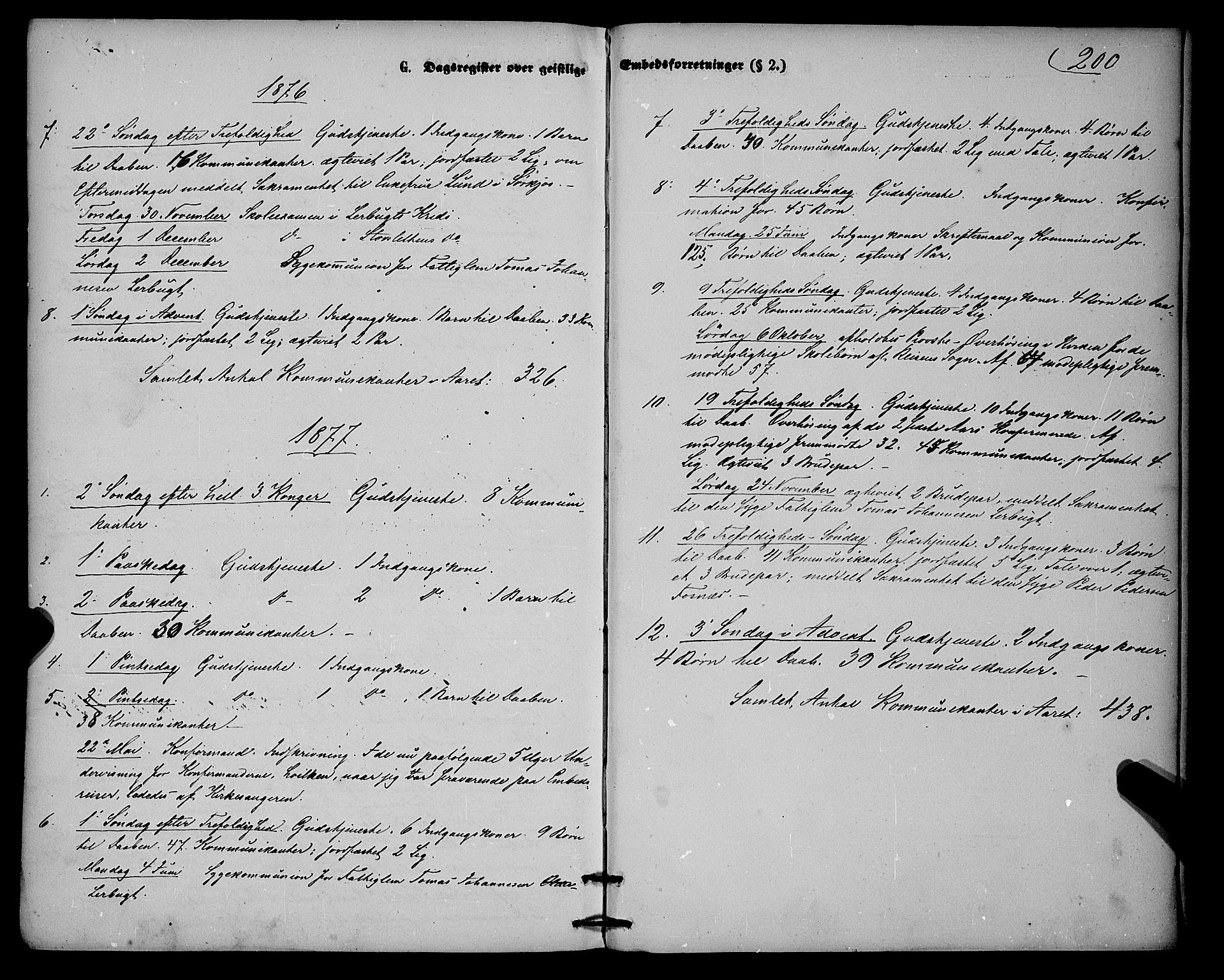 Skjervøy sokneprestkontor, SATØ/S-1300/H/Ha/Haa/L0013kirke: Parish register (official) no. 13, 1863-1877, p. 200
