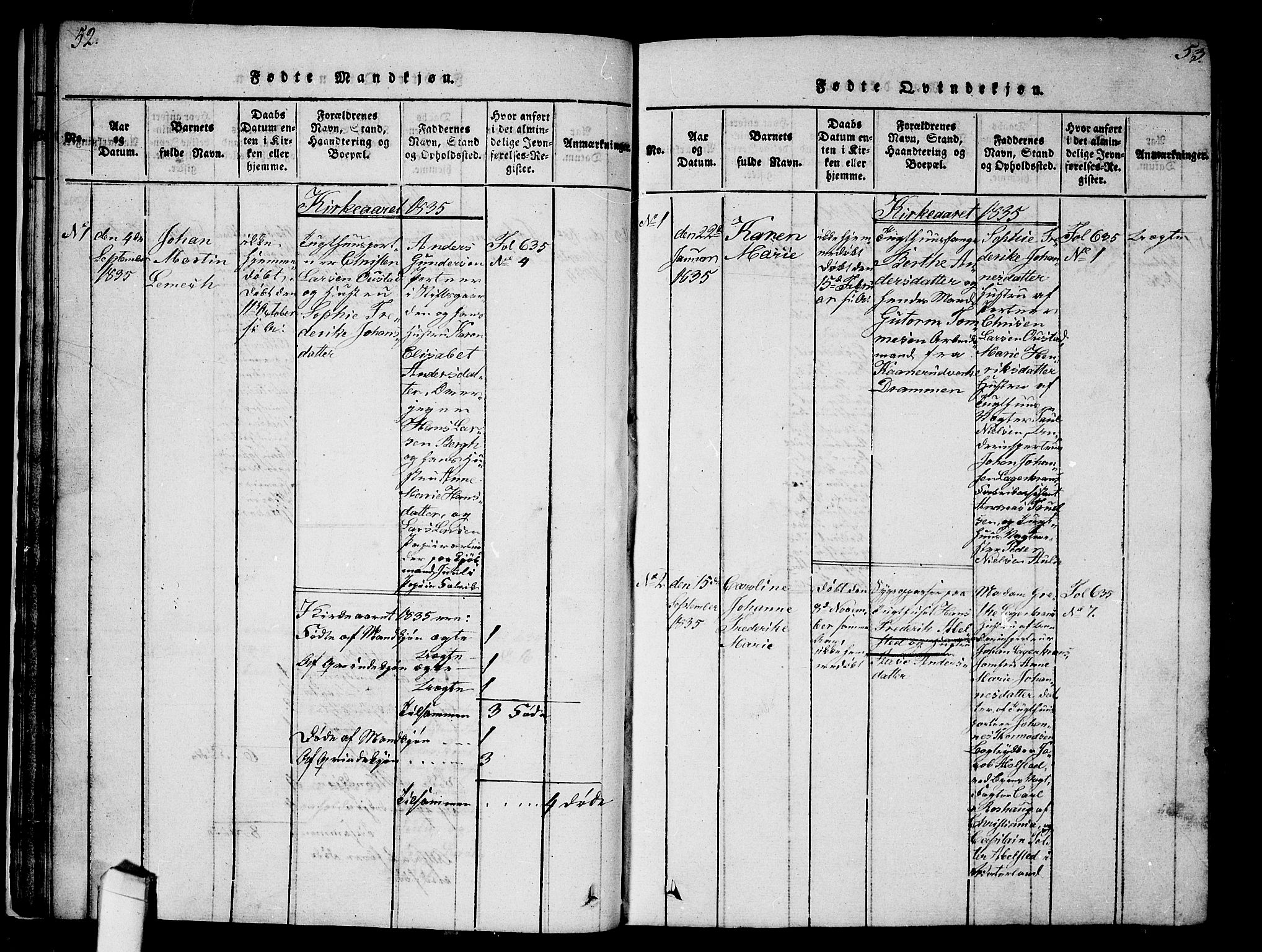 Kristiania tukthusprest Kirkebøker, AV/SAO-A-10881/G/Ga/L0001: Parish register (copy) no. 1, 1818-1857, p. 52-53