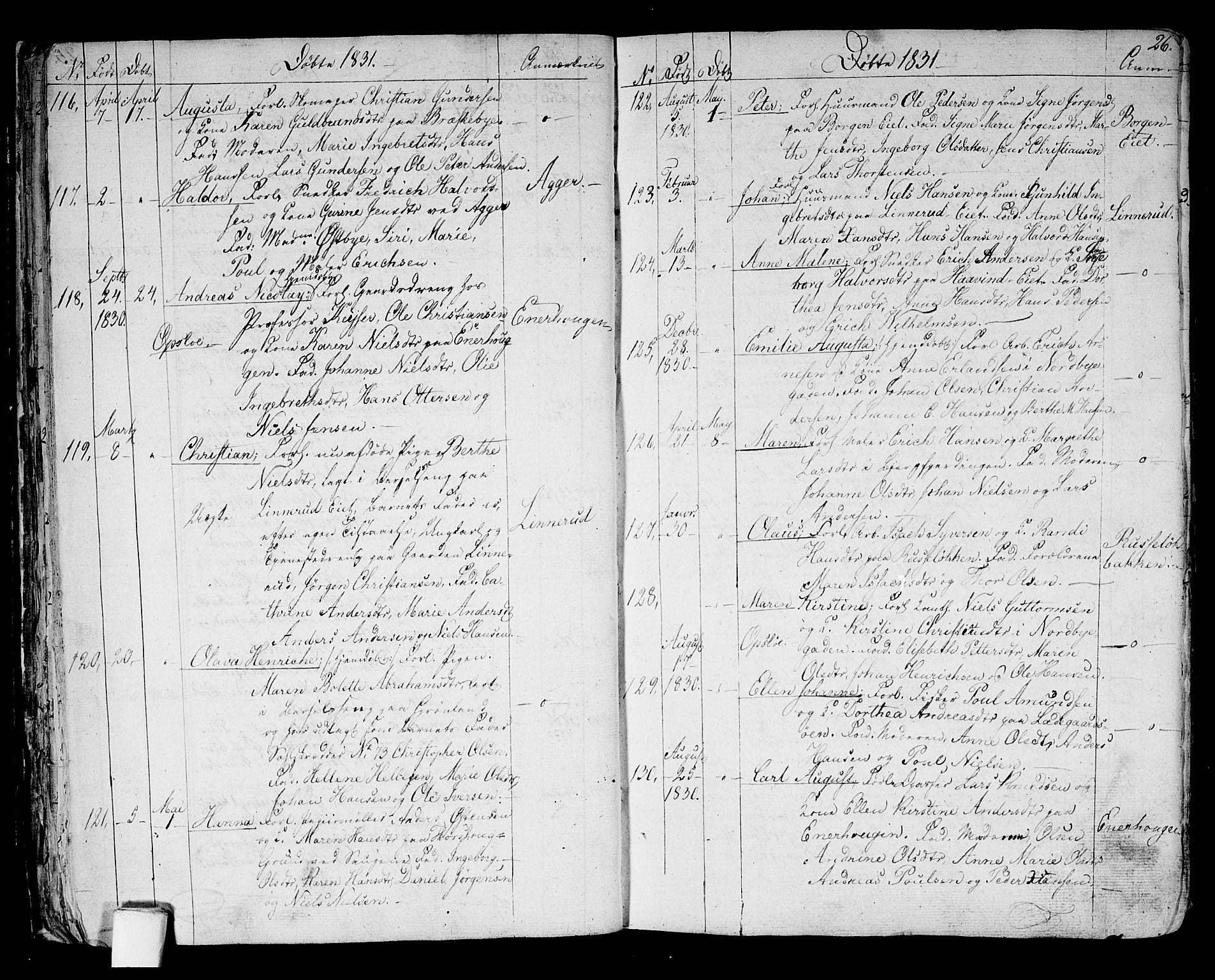 Aker prestekontor kirkebøker, SAO/A-10861/G/L0006: Parish register (copy) no. 6, 1830-1838, p. 26