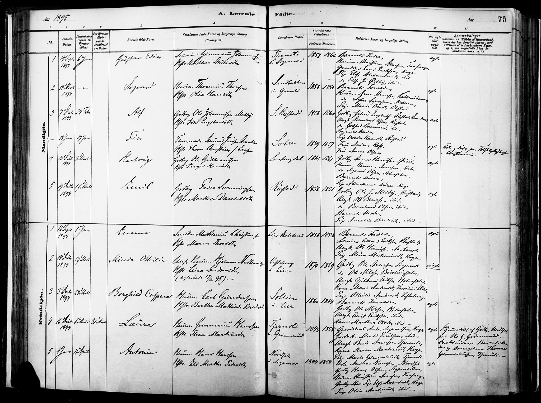 Vinger prestekontor, SAH/PREST-024/H/Ha/Haa/L0014: Parish register (official) no. 14, 1881-1900, p. 75