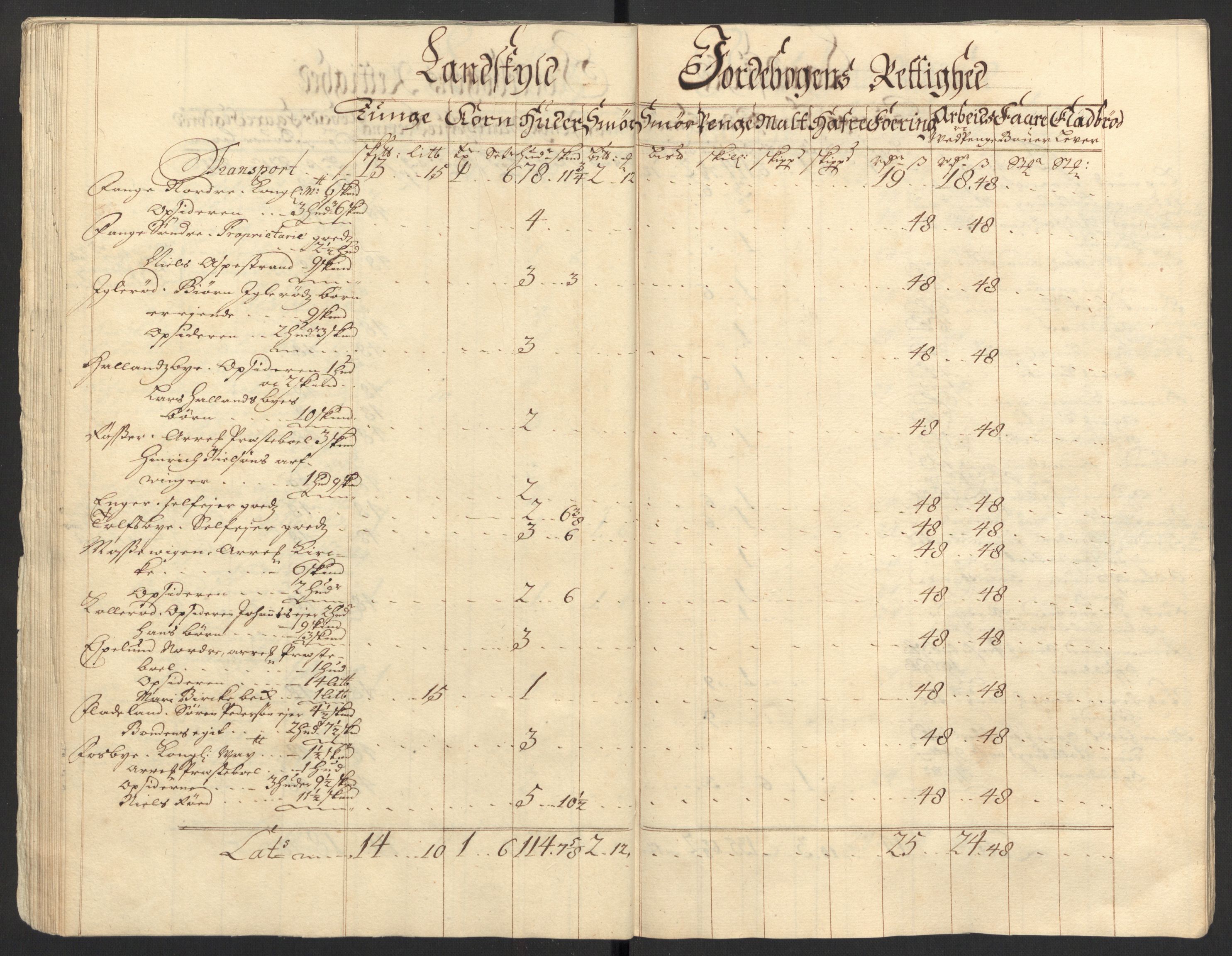 Rentekammeret inntil 1814, Reviderte regnskaper, Fogderegnskap, AV/RA-EA-4092/R01/L0018: Fogderegnskap Idd og Marker, 1707-1709, p. 167