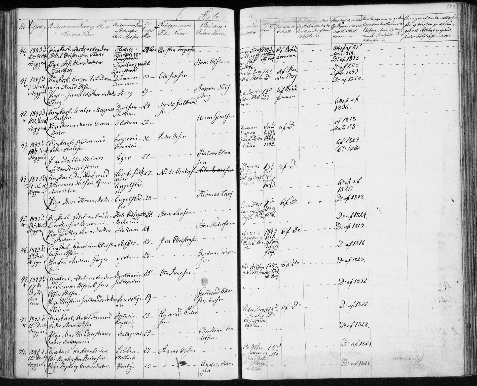 Modum kirkebøker, AV/SAKO-A-234/F/Fa/L0007: Parish register (official) no. 7, 1841-1850, p. 283