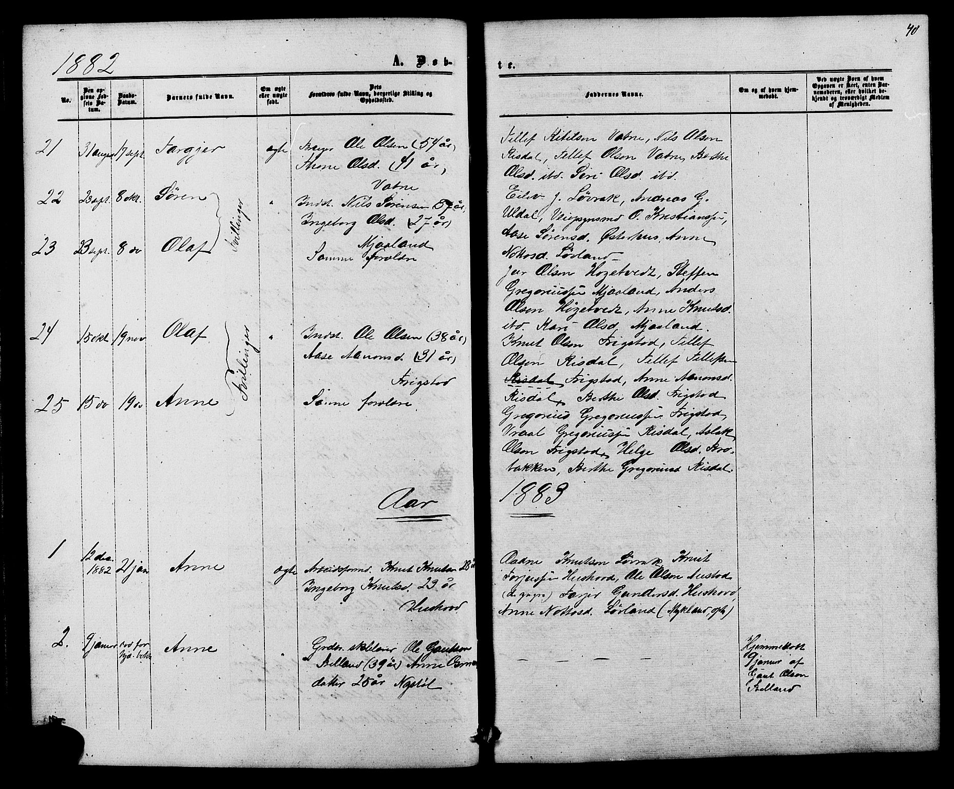 Herefoss sokneprestkontor, AV/SAK-1111-0019/F/Fb/Fbc/L0002: Parish register (copy) no. B 2, 1867-1886, p. 40