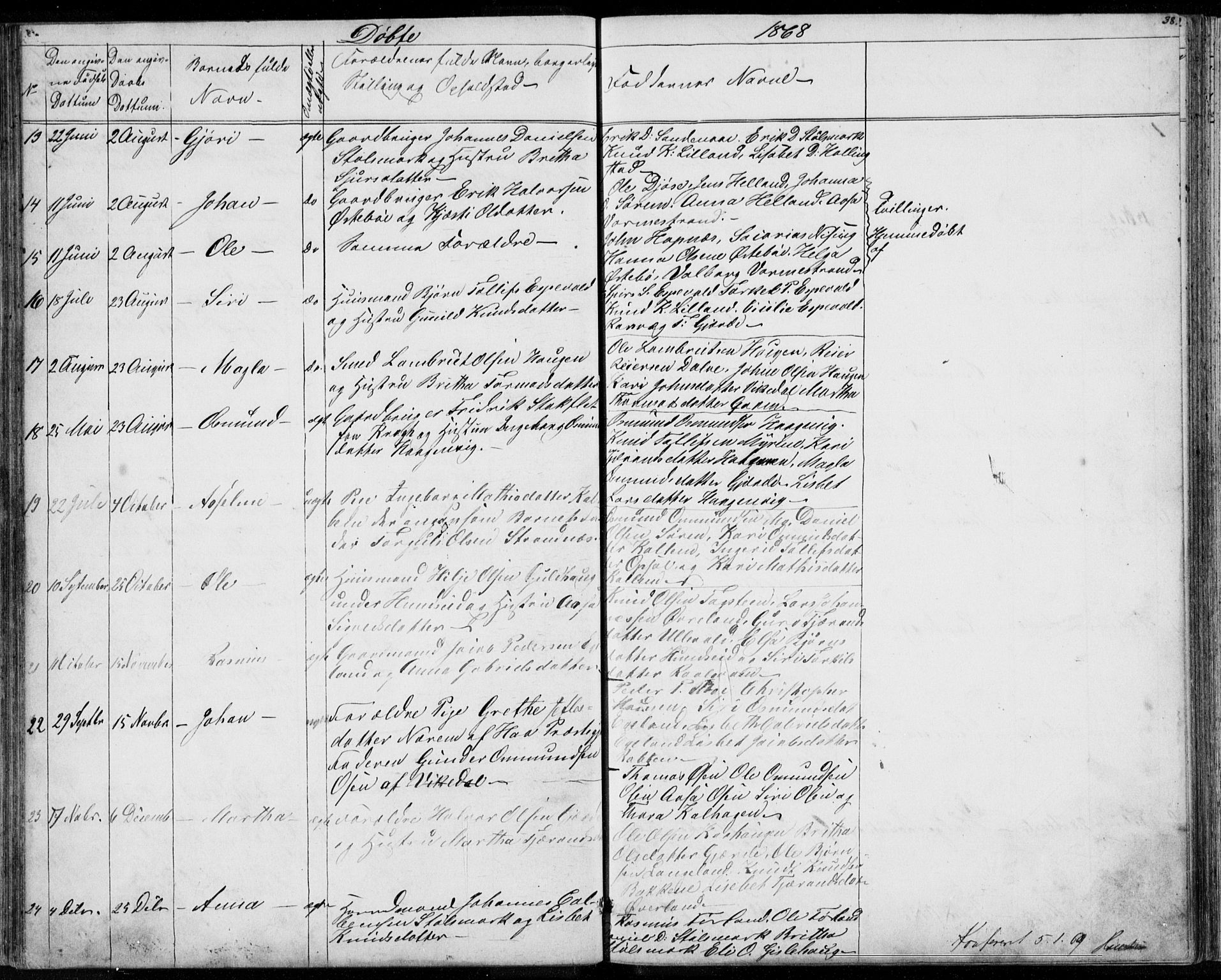 Vikedal sokneprestkontor, SAST/A-101840/01/V: Parish register (copy) no. B 9, 1856-1878, p. 38