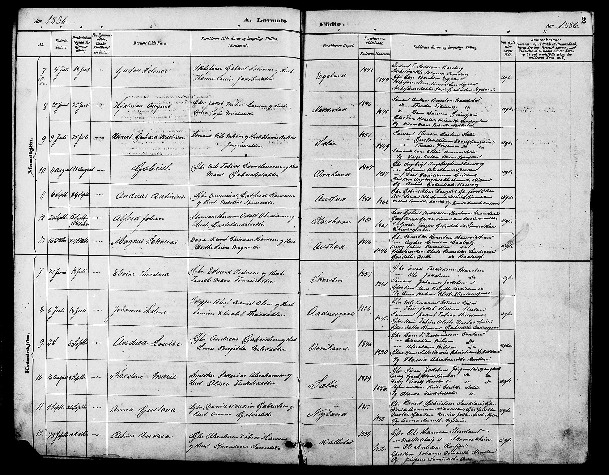 Lyngdal sokneprestkontor, SAK/1111-0029/F/Fb/Fba/L0003: Parish register (copy) no. B 3, 1886-1903, p. 2