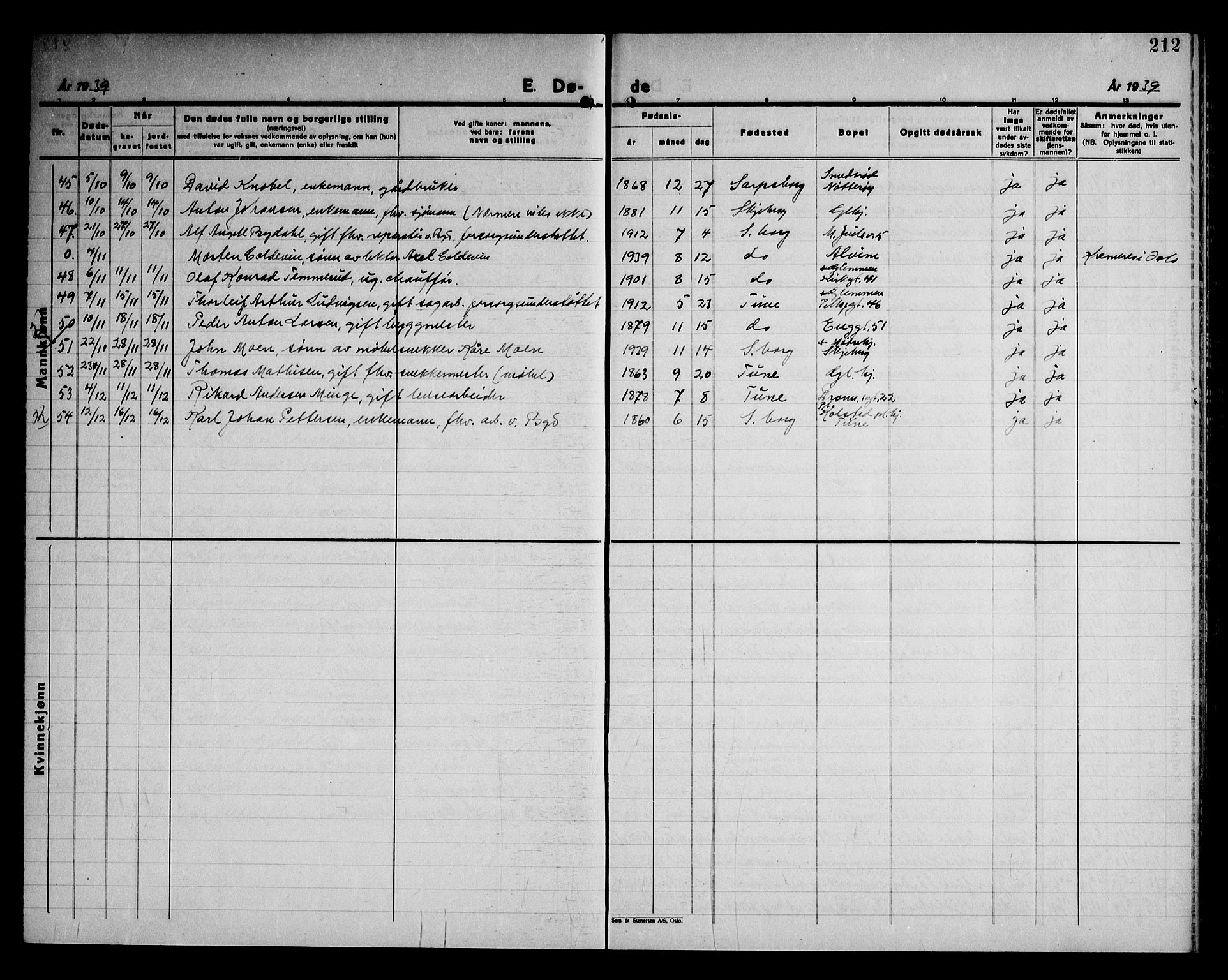 Sarpsborg prestekontor Kirkebøker, SAO/A-2006/G/Ga/L0004: Parish register (copy) no. 4, 1929-1949, p. 212