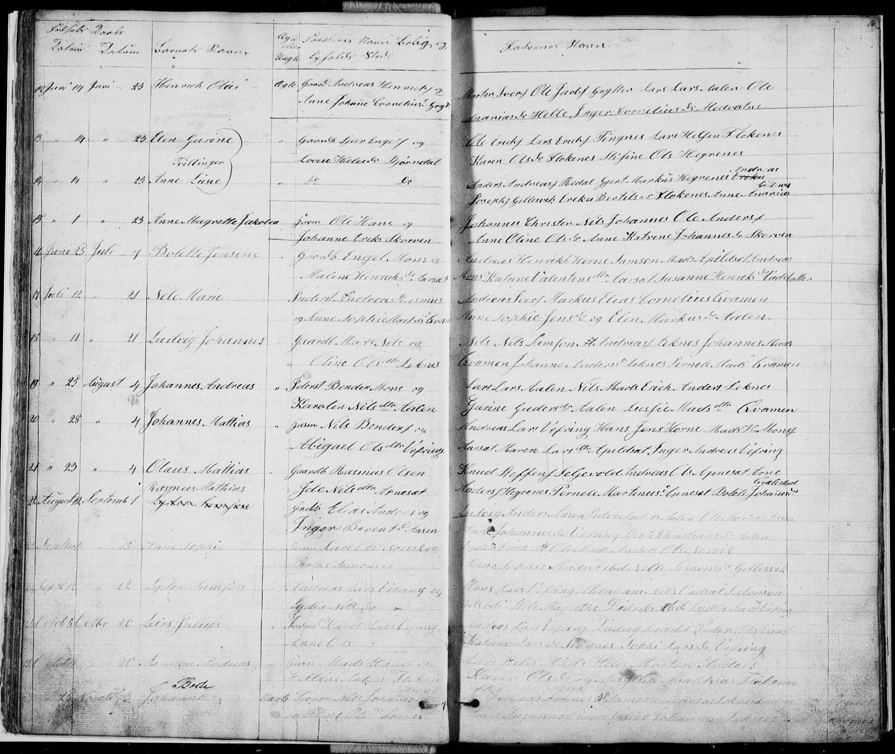 Førde sokneprestembete, AV/SAB-A-79901/H/Hab: Parish register (copy) no. E 0, 1853-1880, p. 16