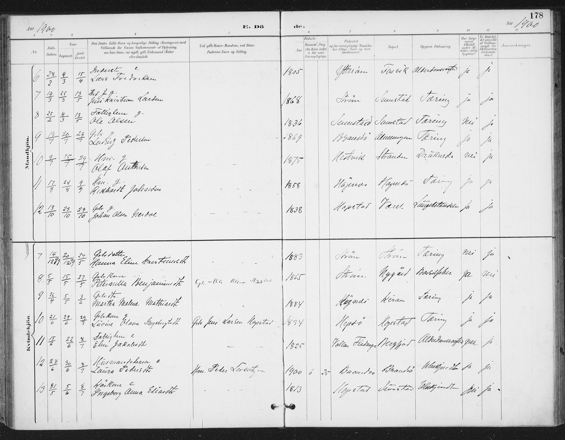 Ministerialprotokoller, klokkerbøker og fødselsregistre - Sør-Trøndelag, SAT/A-1456/657/L0708: Parish register (official) no. 657A09, 1894-1904, p. 178