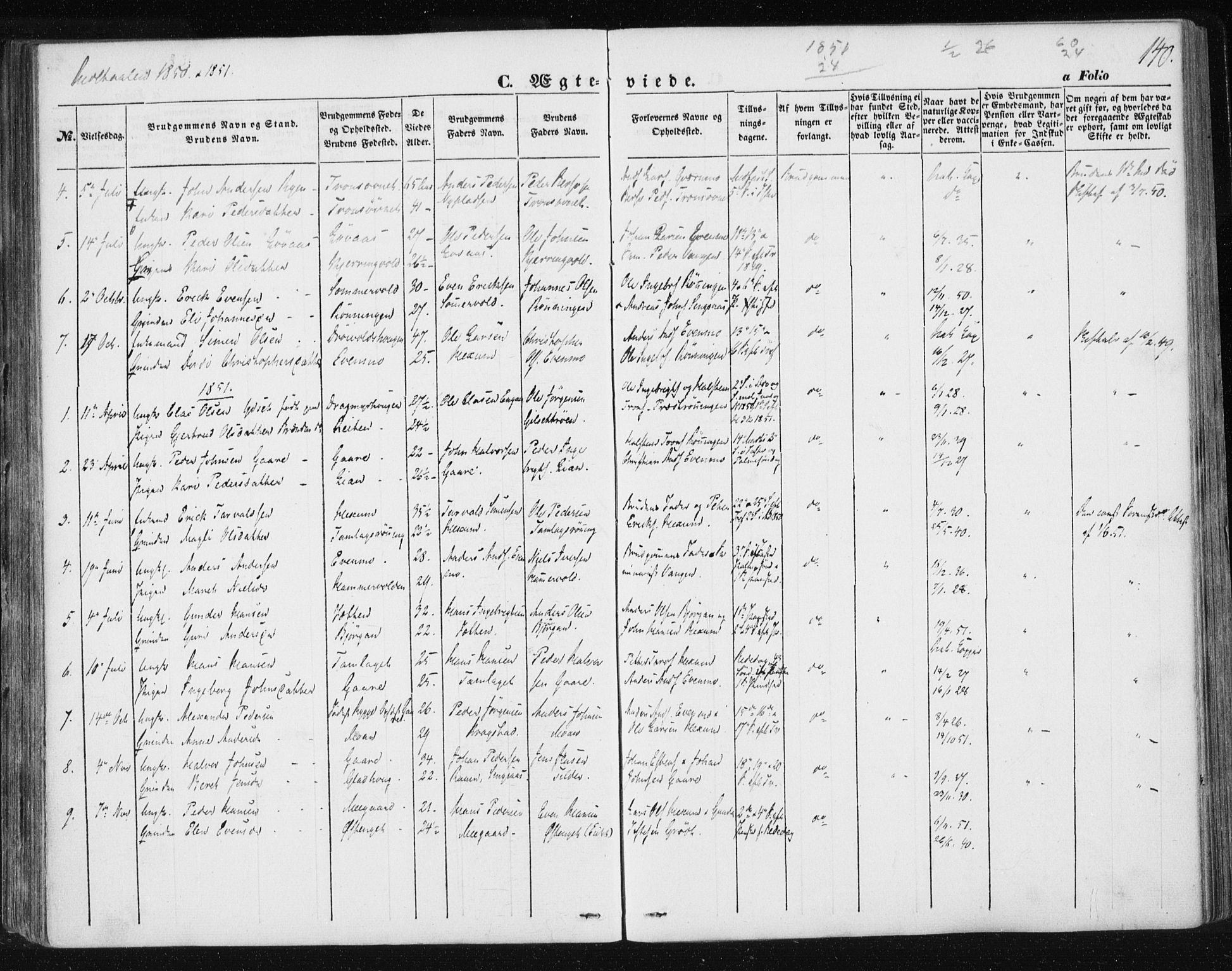 Ministerialprotokoller, klokkerbøker og fødselsregistre - Sør-Trøndelag, AV/SAT-A-1456/685/L0963: Parish register (official) no. 685A06 /1, 1846-1859, p. 140