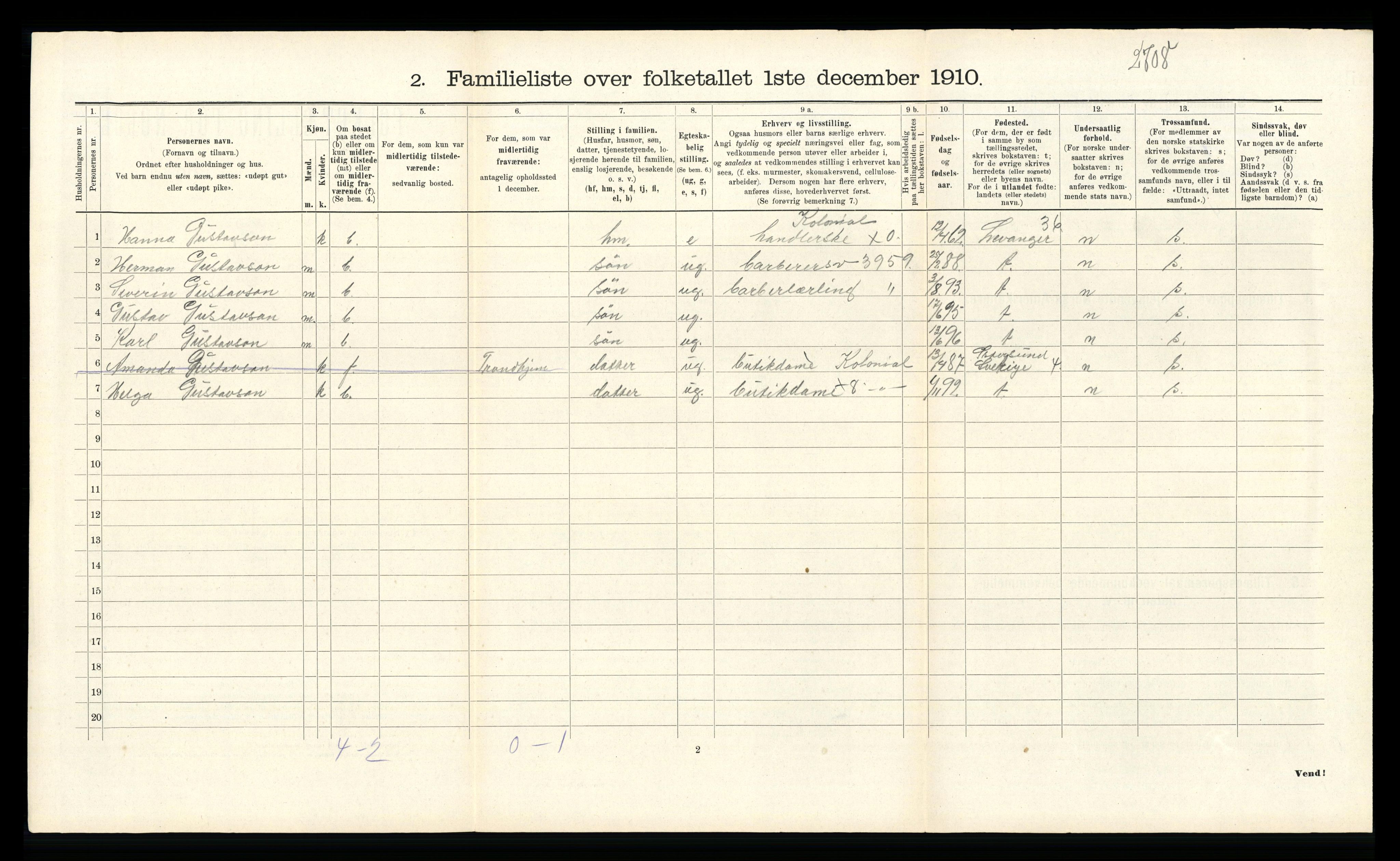 RA, 1910 census for Trondheim, 1910, p. 25084