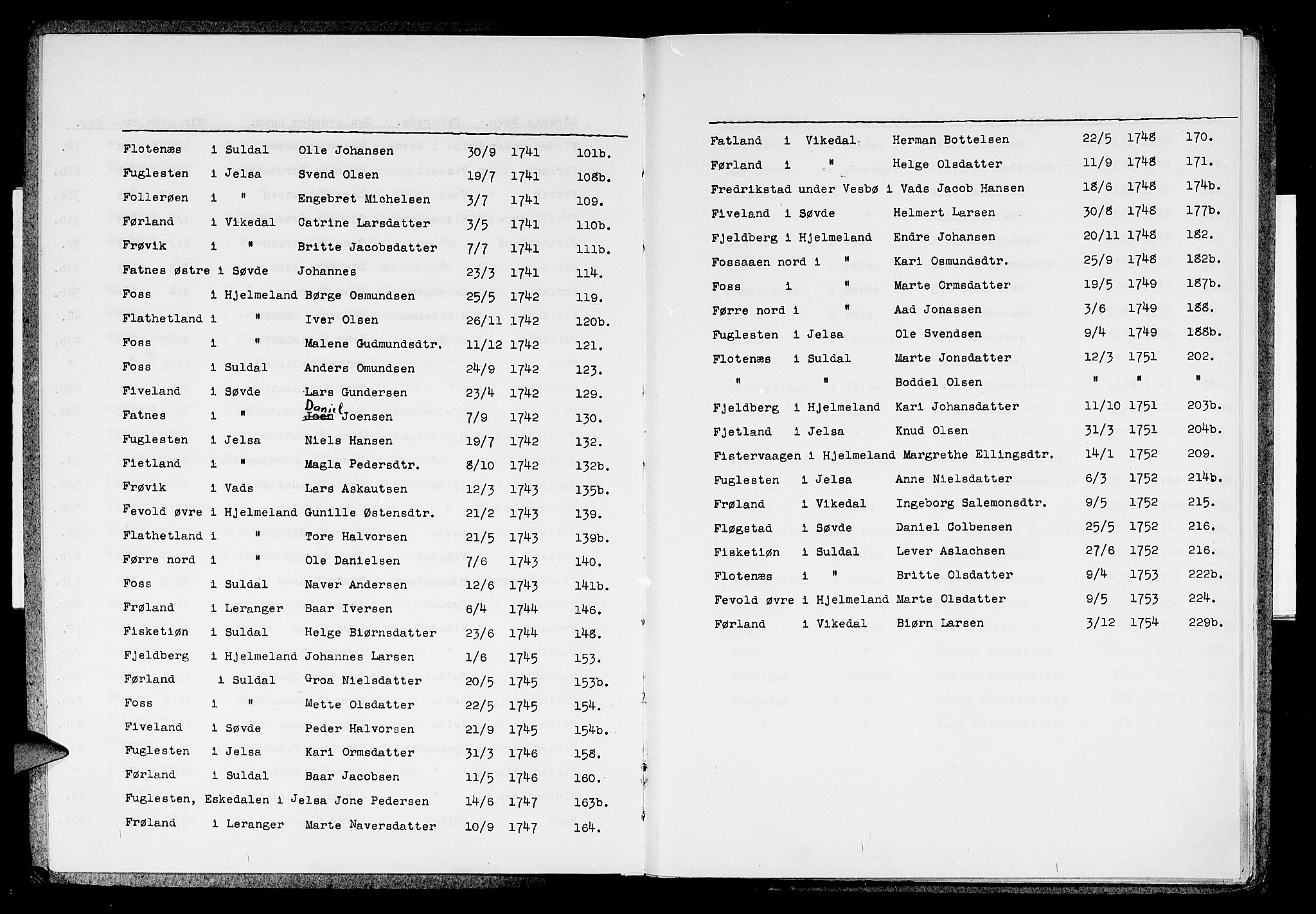 Ryfylke tingrett, AV/SAST-A-100055/001/IV/IVH/L0231: Skiftedokument, 1731-1754