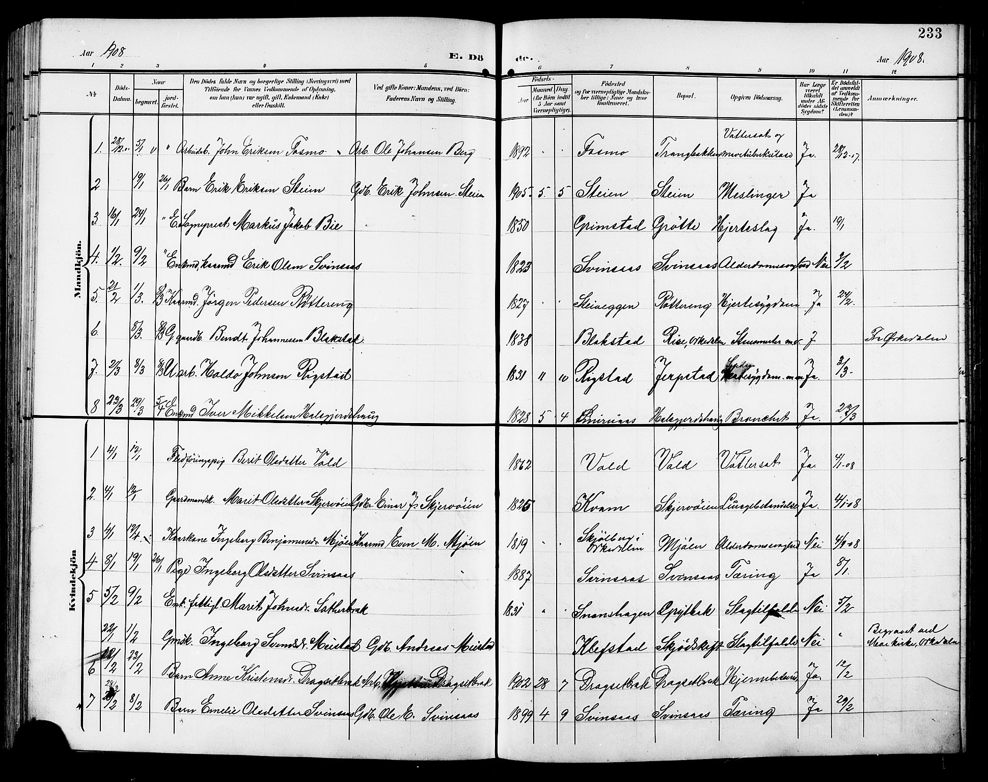 Ministerialprotokoller, klokkerbøker og fødselsregistre - Sør-Trøndelag, SAT/A-1456/672/L0864: Parish register (copy) no. 672C03, 1902-1914, p. 233