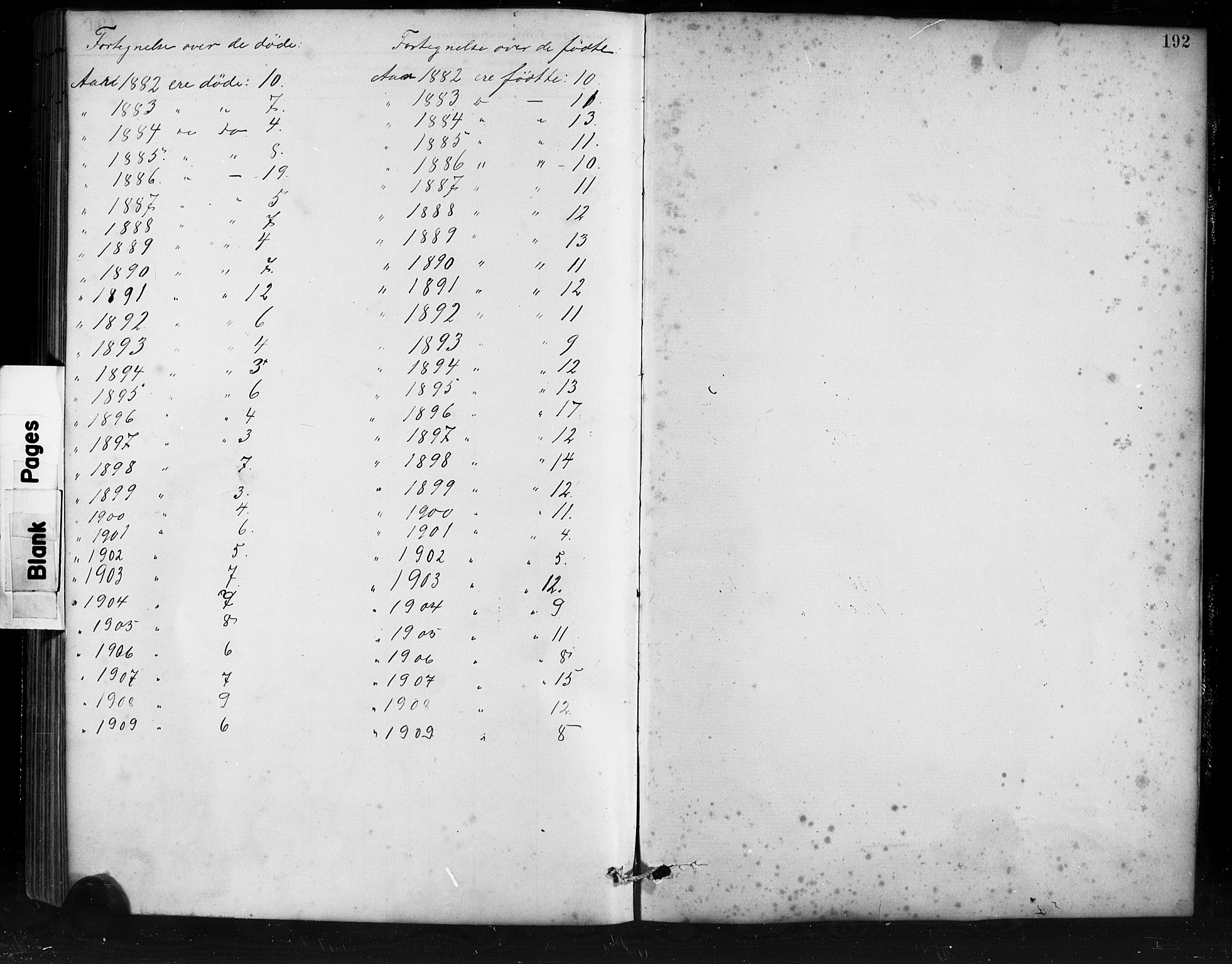 Jostedal sokneprestembete, AV/SAB-A-80601/H/Hab/Habd/L0001: Parish register (copy) no. D 1, 1882-1910, p. 192