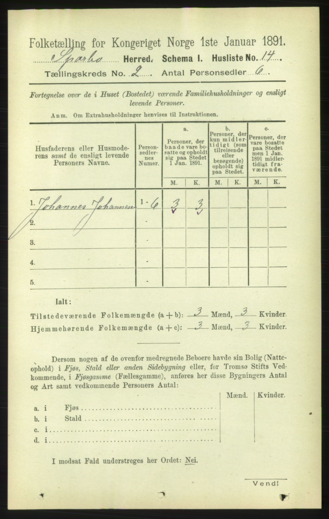 RA, 1891 census for 1731 Sparbu, 1891, p. 660