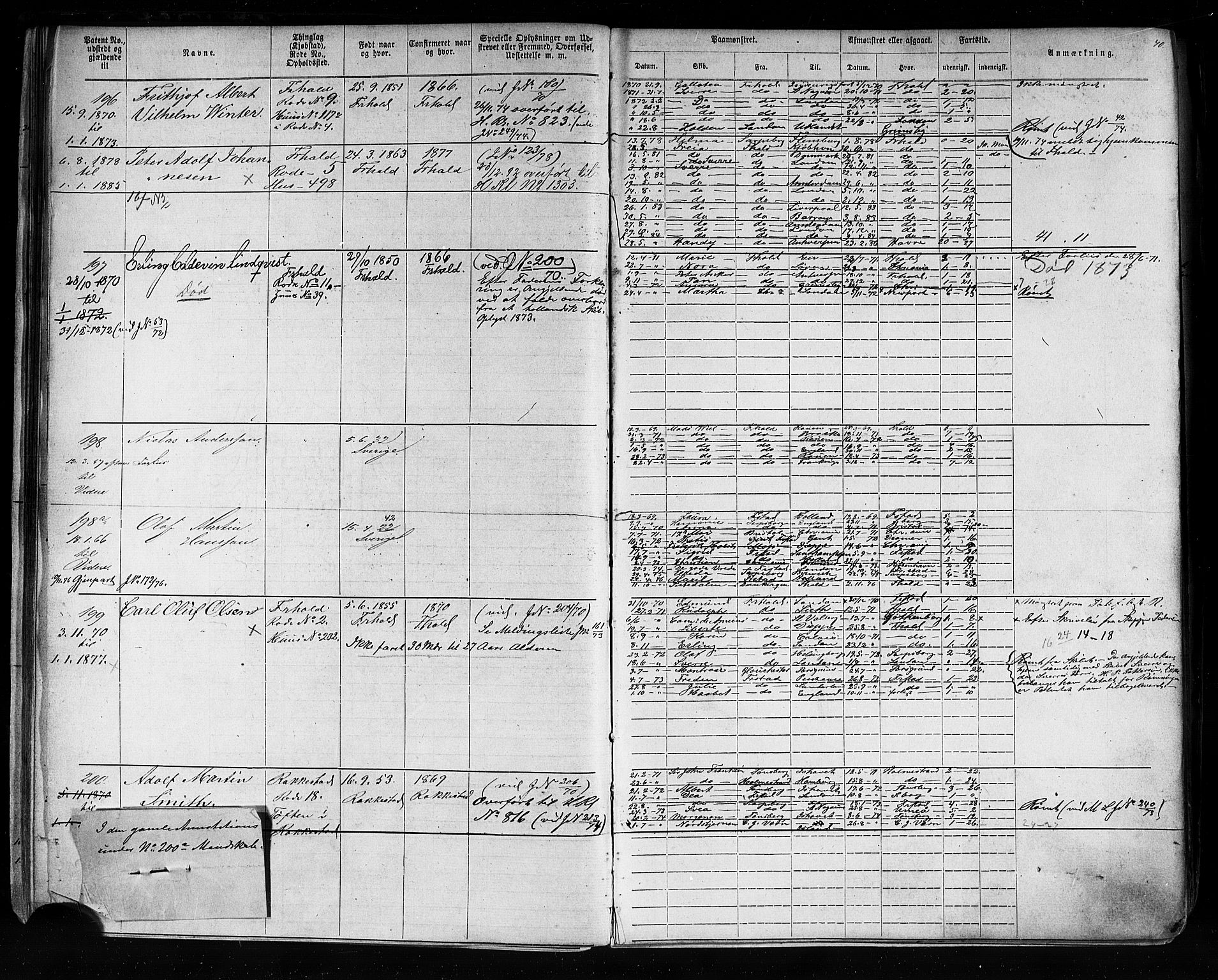 Halden mønstringskontor, AV/SAO-A-10569a/F/Fc/Fca/L0002: Annotasjonsrulle, 1868-1875, p. 50