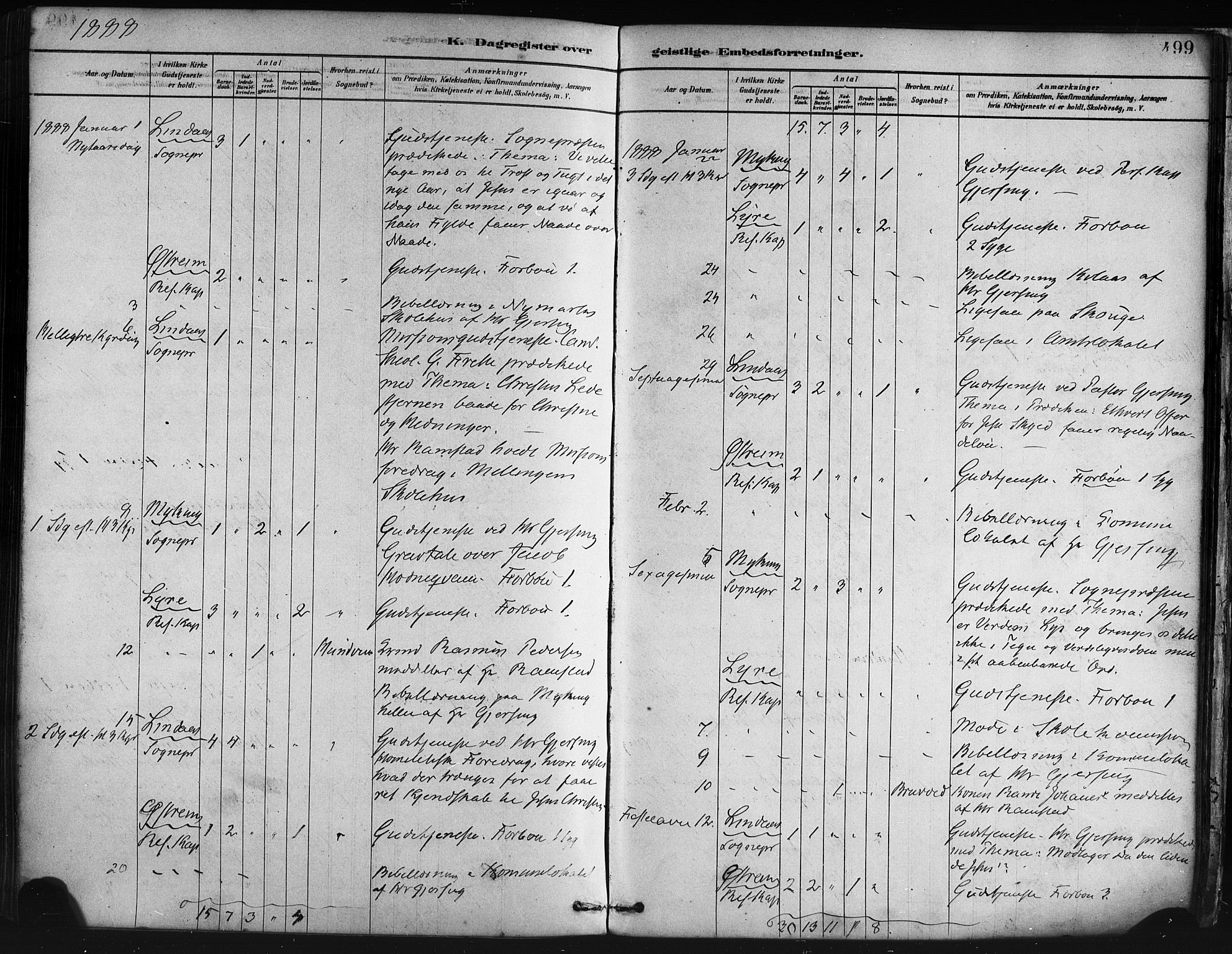 Lindås Sokneprestembete, AV/SAB-A-76701/H/Haa/Haaa/L0019: Parish register (official) no. A 19, 1878-1912, p. 499