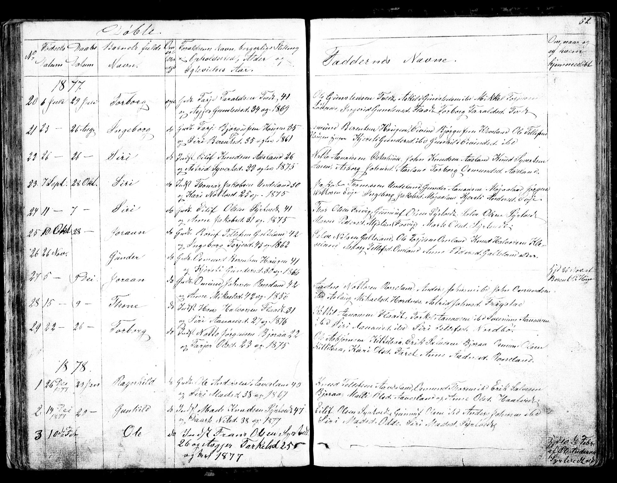 Evje sokneprestkontor, AV/SAK-1111-0008/F/Fb/Fba/L0002: Parish register (copy) no. B 2, 1849-1896, p. 52