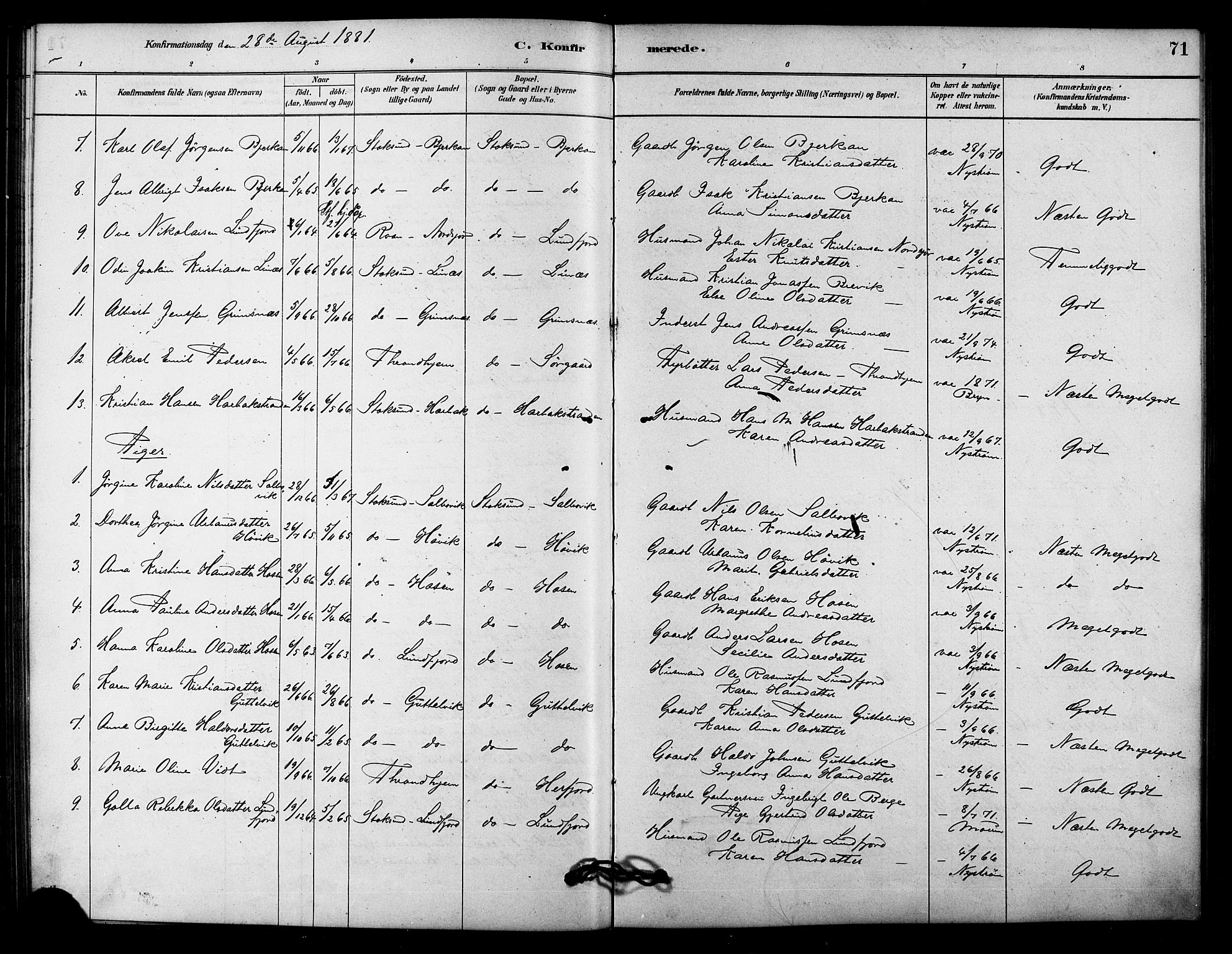 Ministerialprotokoller, klokkerbøker og fødselsregistre - Sør-Trøndelag, SAT/A-1456/656/L0692: Parish register (official) no. 656A01, 1879-1893, p. 71