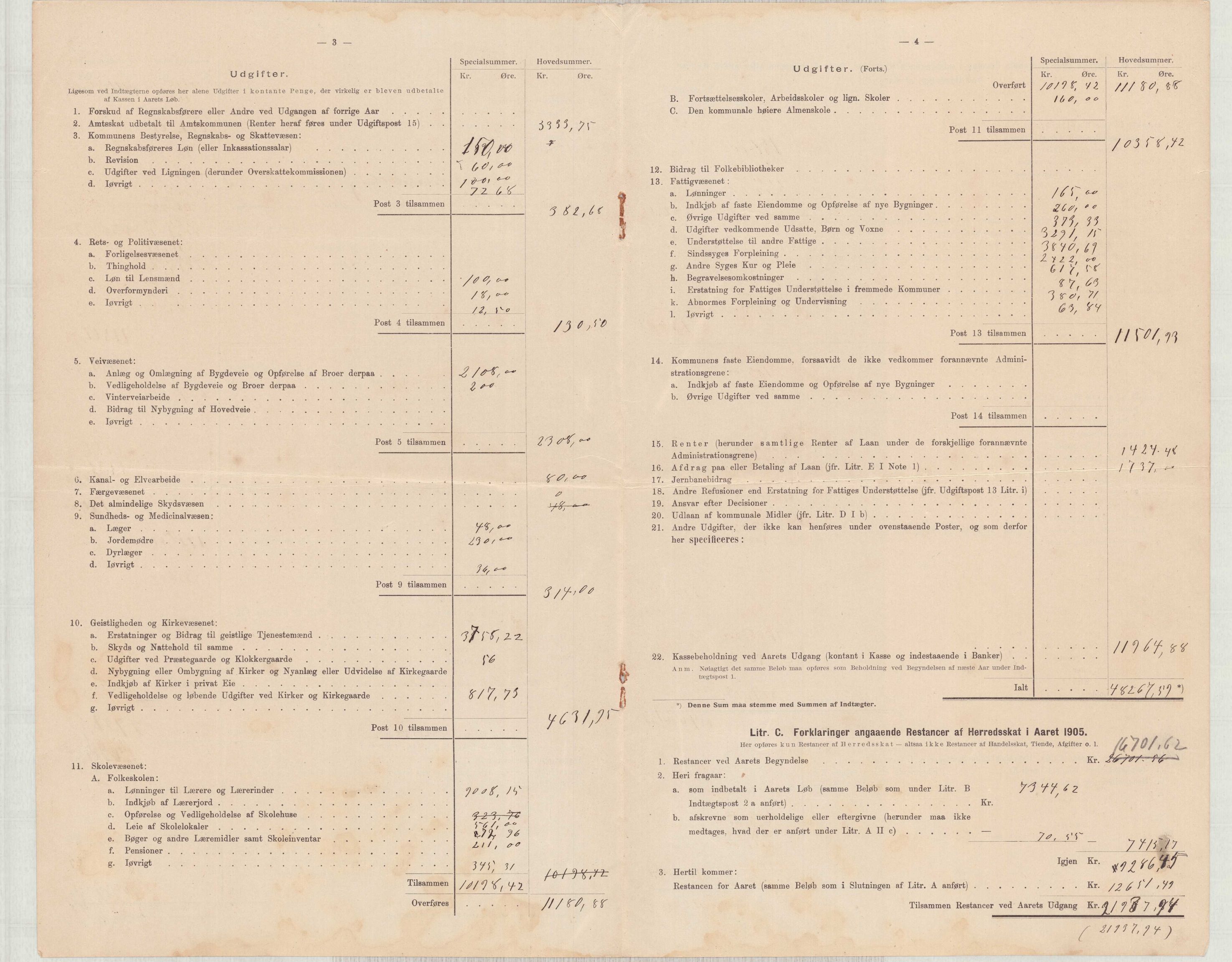 Finnaas kommune. Heradskassen, IKAH/1218a-121/R/Ra/Raa/L0001/0001: Årsrekneskap / Utdrag av kommunerekneskapet, 1904-1910, p. 10