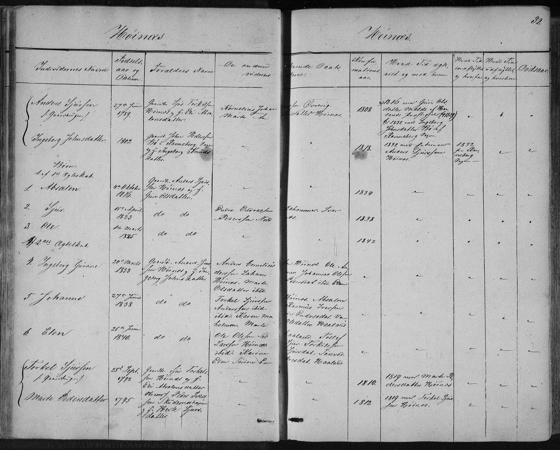 Skudenes sokneprestkontor, SAST/A -101849/H/Ha/Haa/L0001: Parish register (official) no. A 1, 1770-1842, p. 32