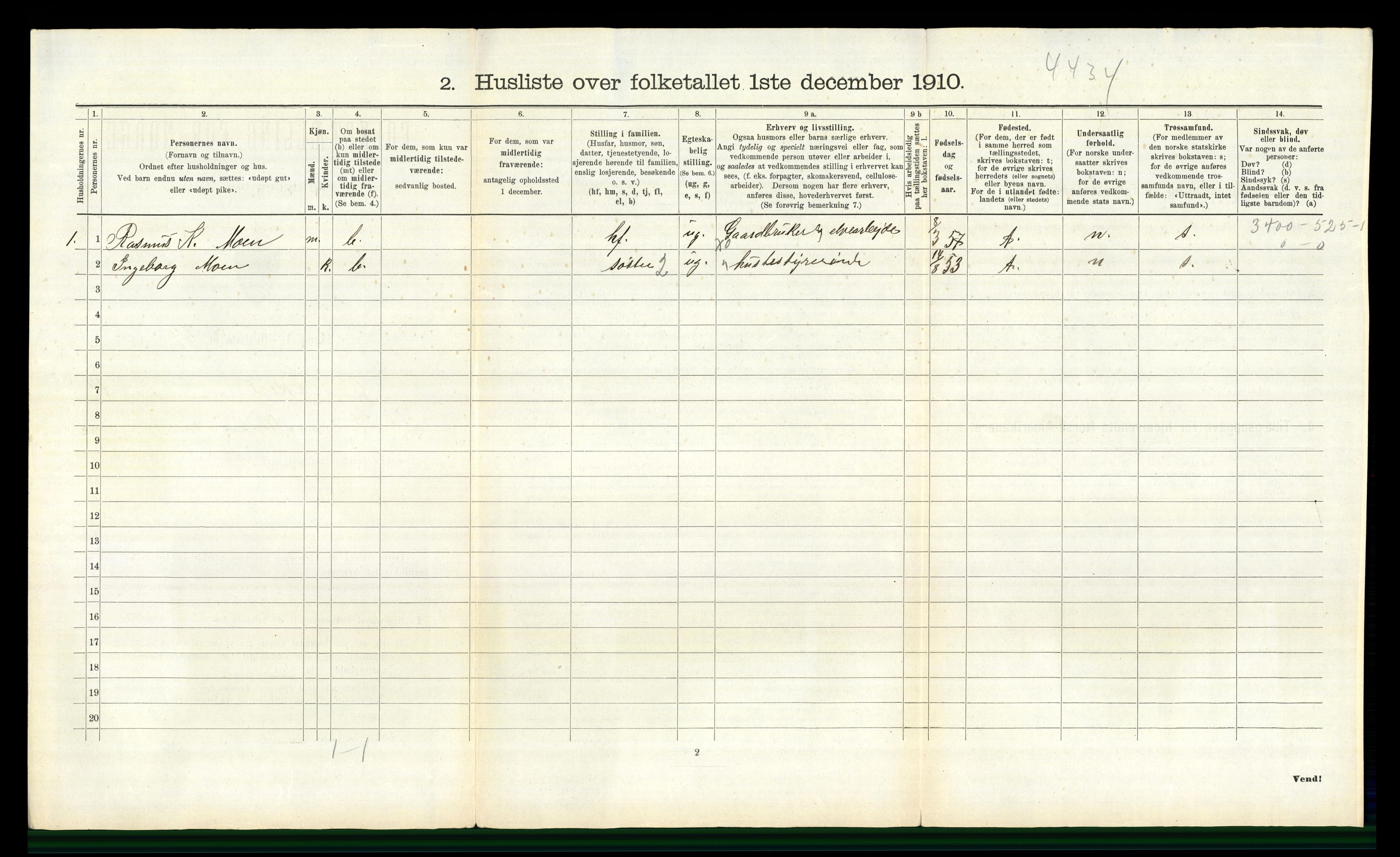 RA, 1910 census for Øvre Eiker, 1910, p. 2084