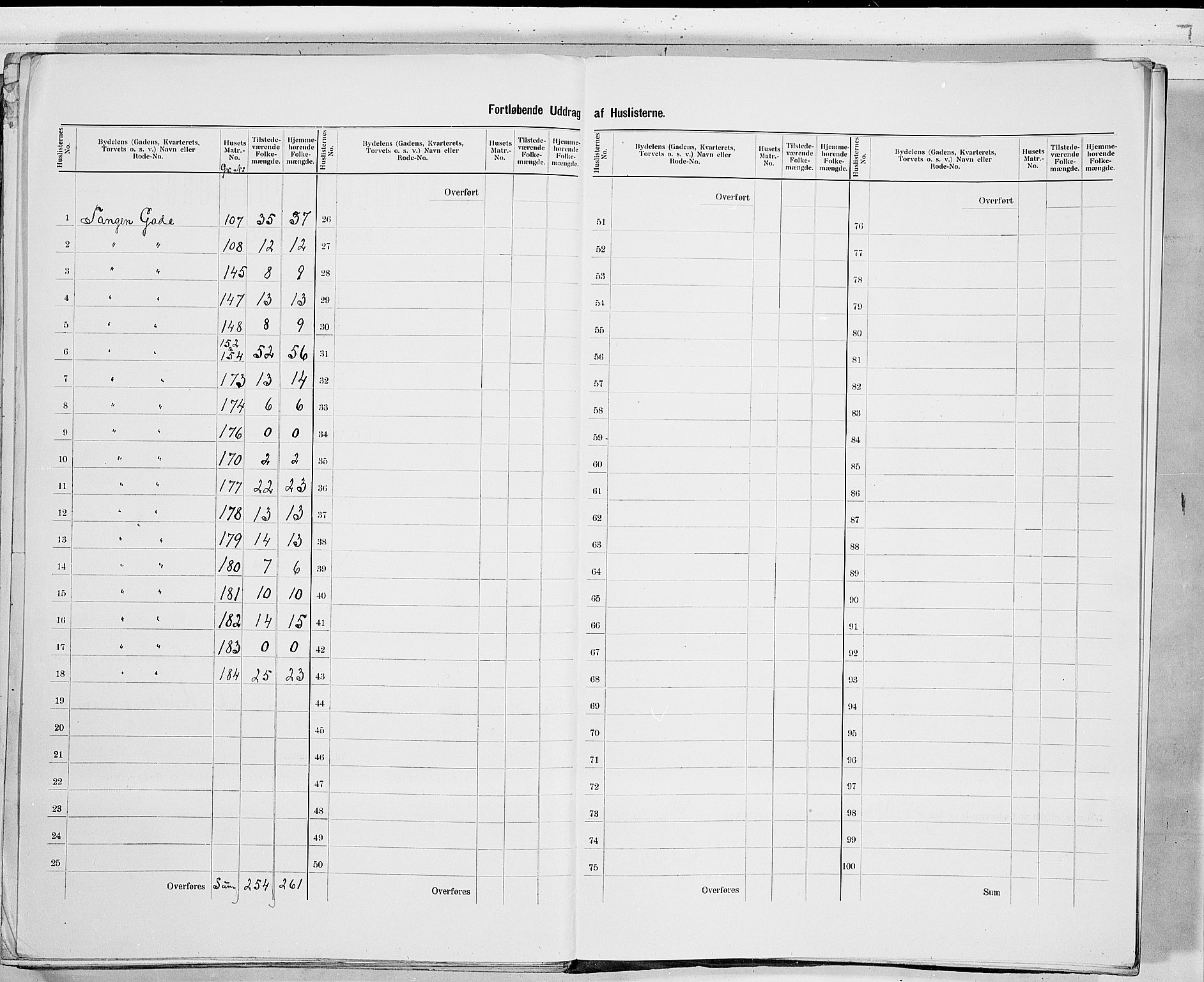 RA, 1900 census for Drammen, 1900, p. 146