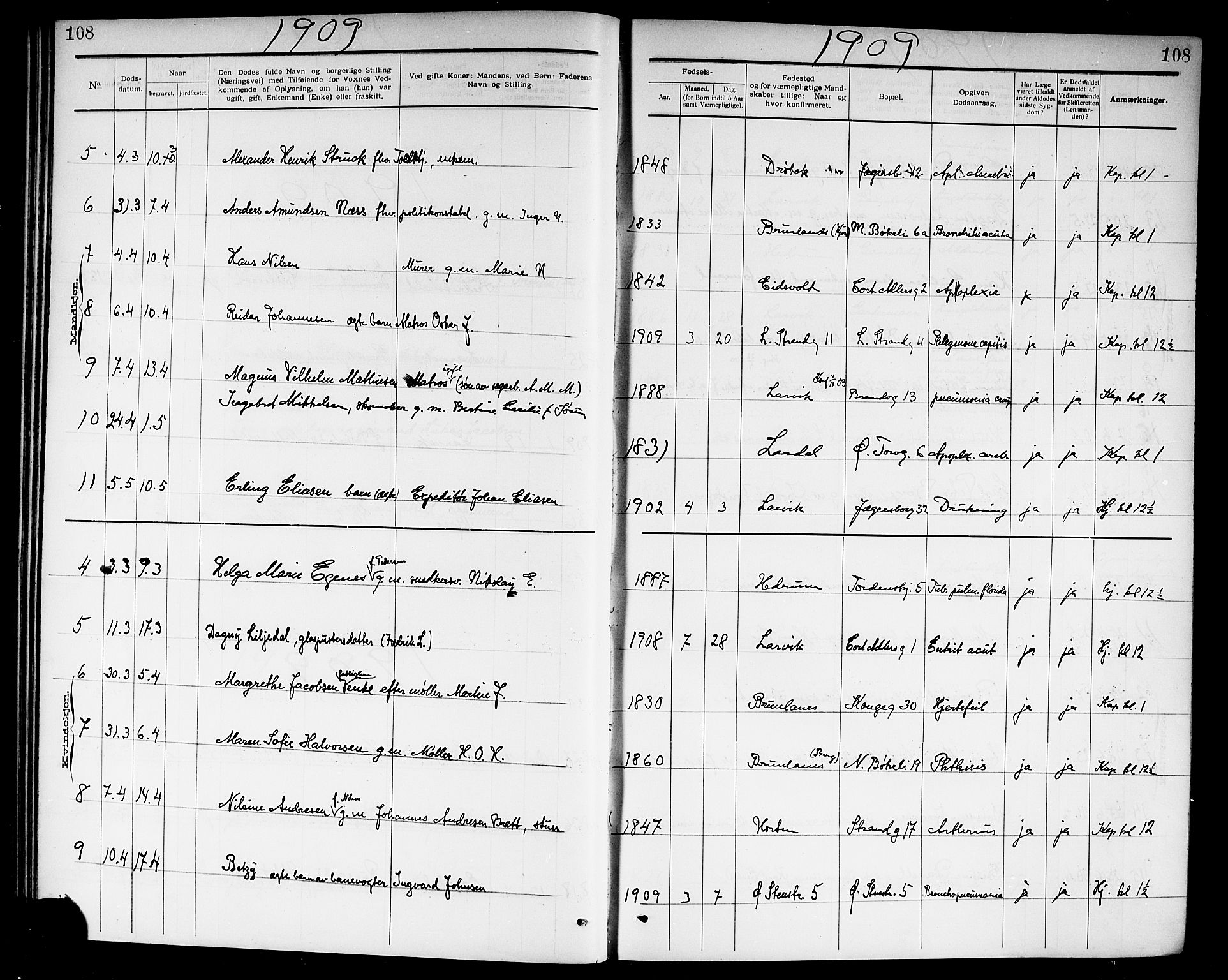 Larvik kirkebøker, SAKO/A-352/G/Ga/L0007: Parish register (copy) no. I 7, 1888-1918, p. 108