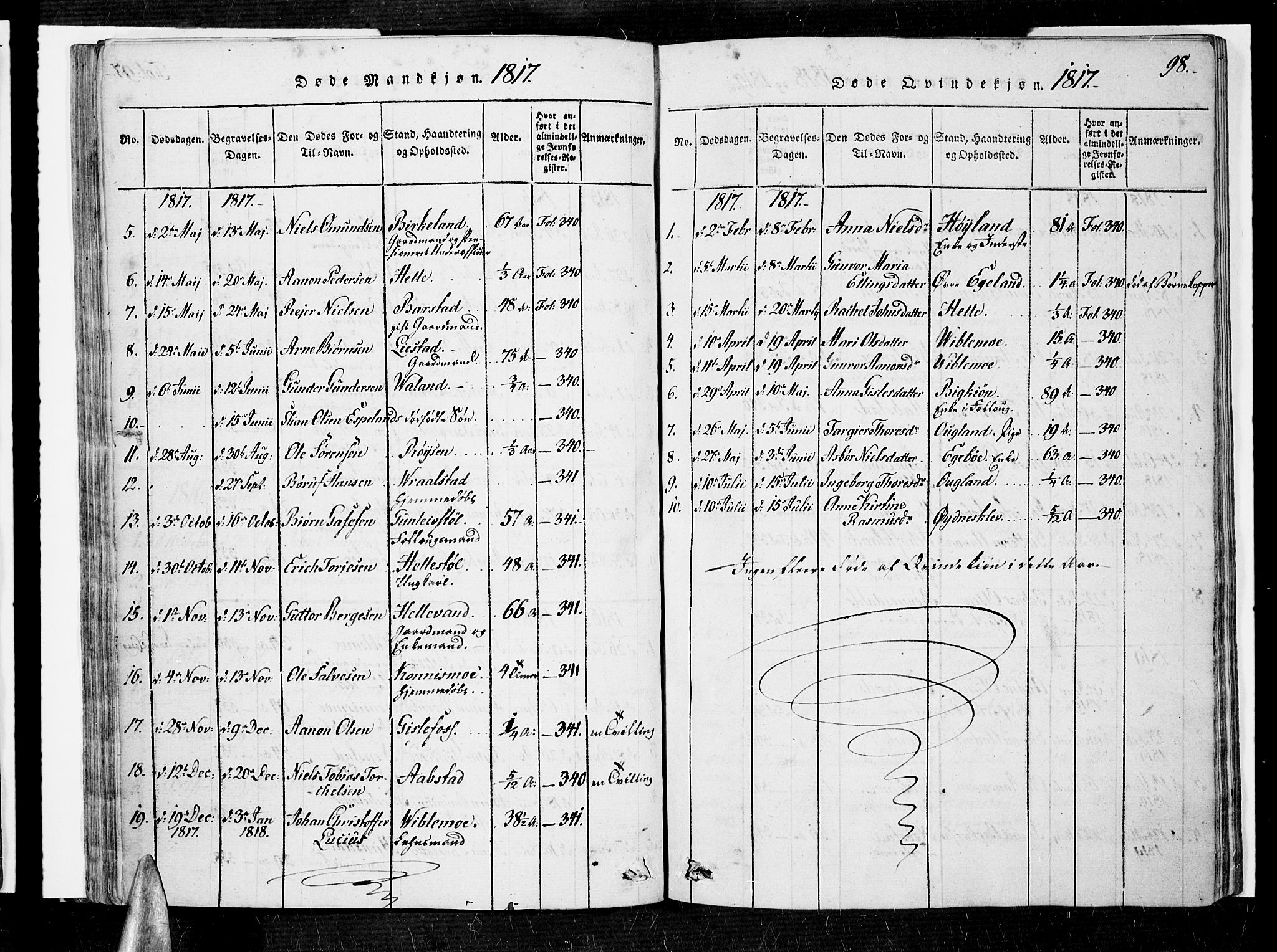 Nord-Audnedal sokneprestkontor, AV/SAK-1111-0032/F/Fa/Faa/L0001: Parish register (official) no. A 1, 1815-1856, p. 98