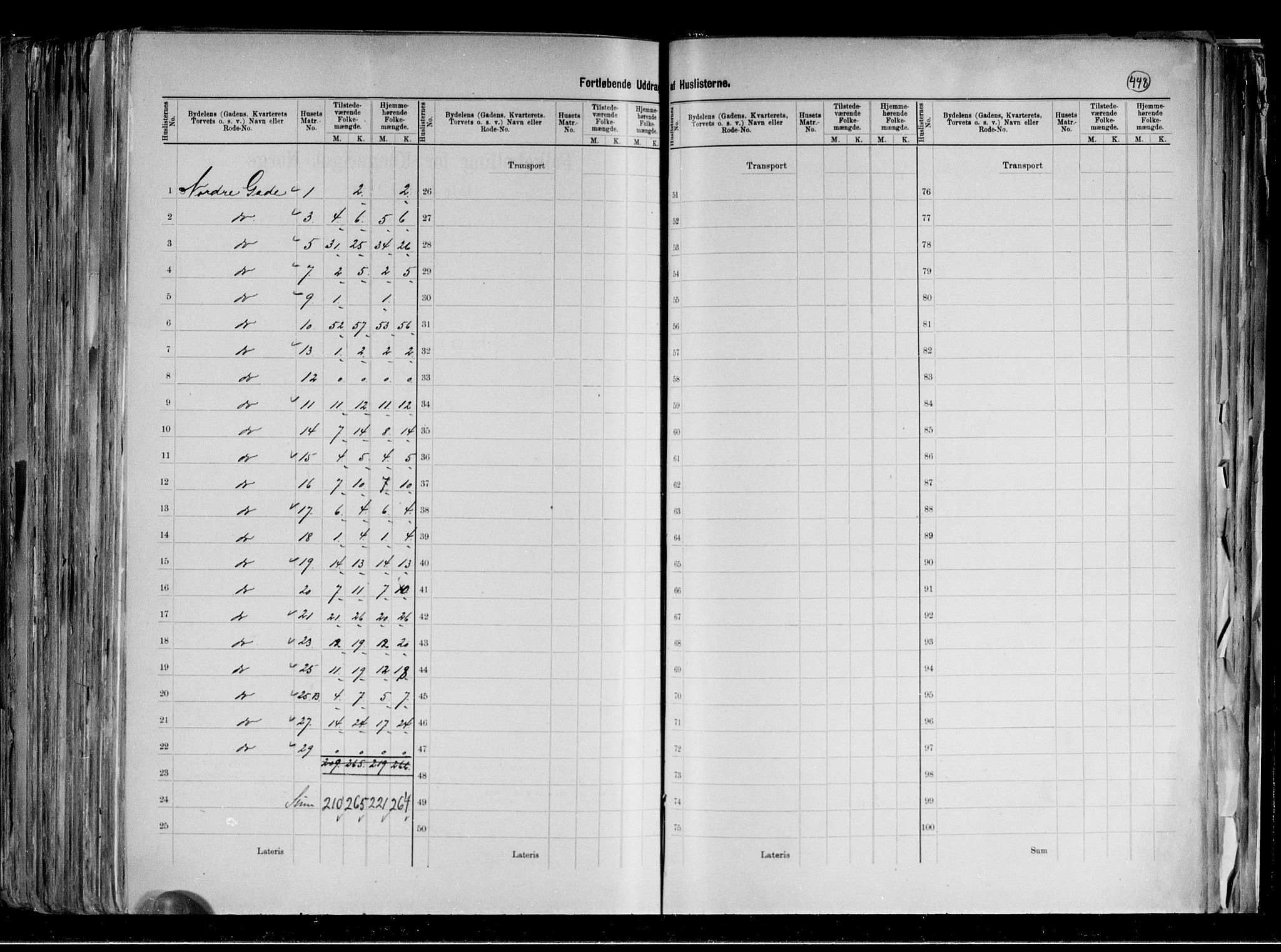 RA, 1891 census for 0301 Kristiania, 1891, p. 122843