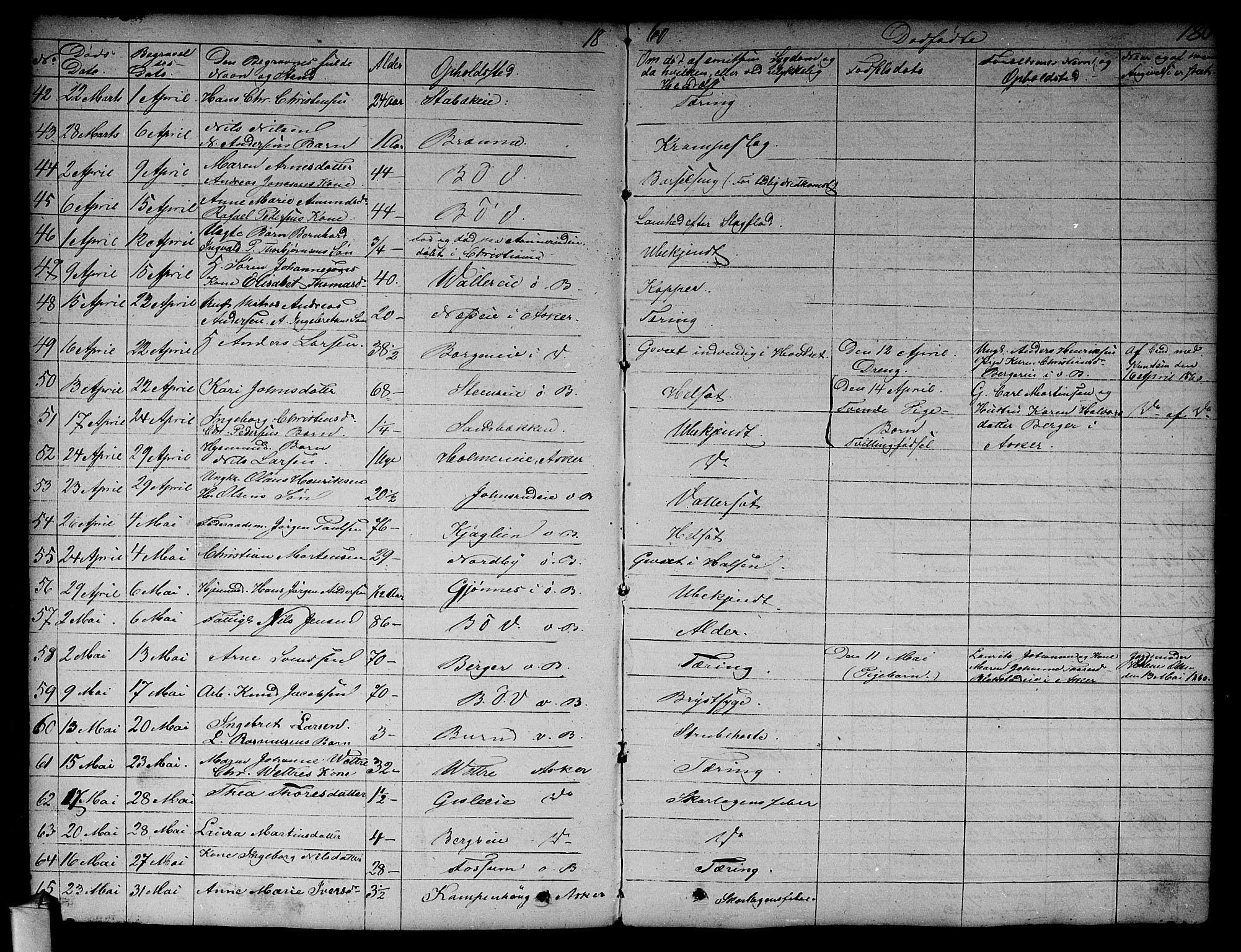 Asker prestekontor Kirkebøker, AV/SAO-A-10256a/F/Fa/L0011: Parish register (official) no. I 11, 1825-1878, p. 180