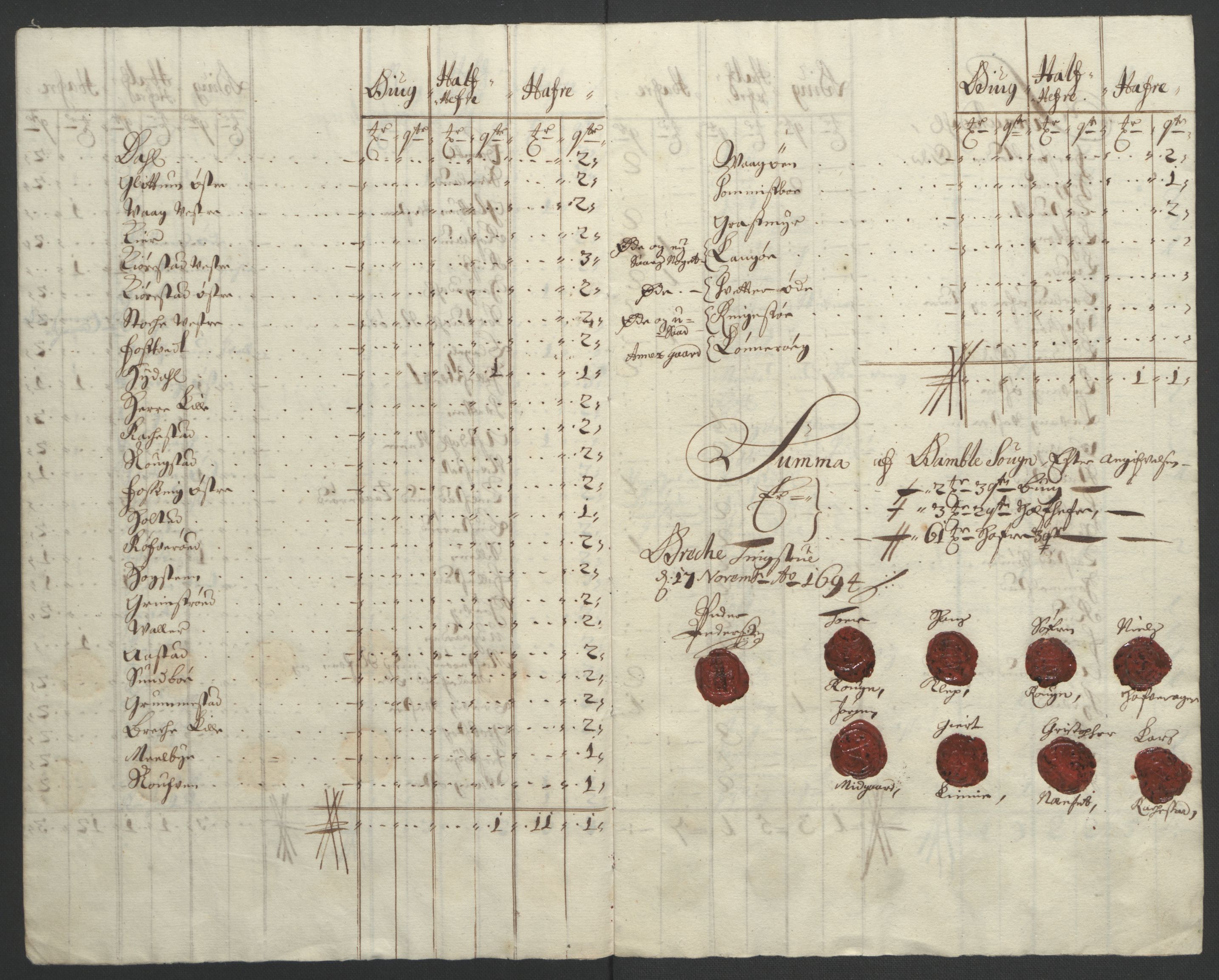 Rentekammeret inntil 1814, Reviderte regnskaper, Fogderegnskap, AV/RA-EA-4092/R36/L2092: Fogderegnskap Øvre og Nedre Telemark og Bamble, 1694, p. 177