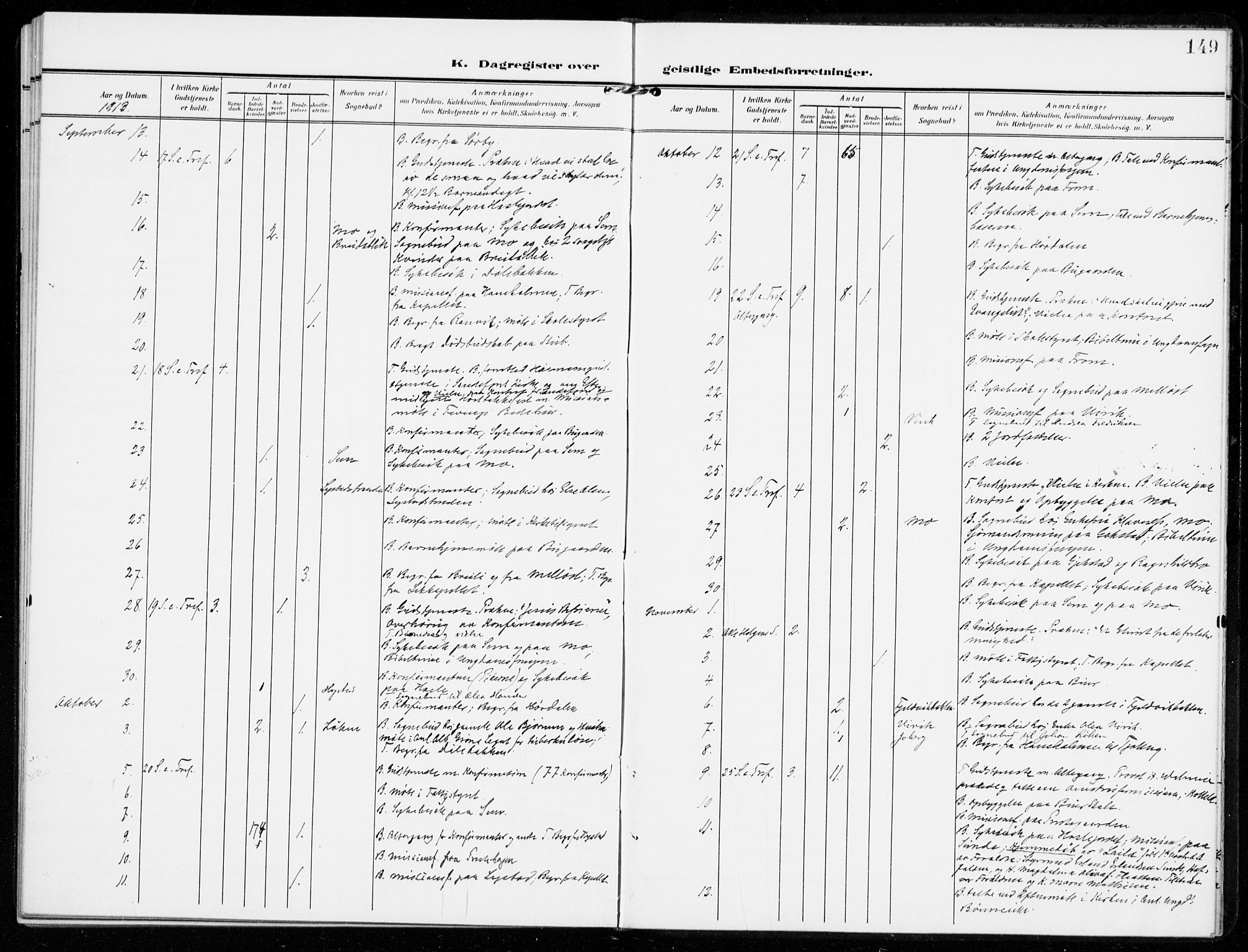 Sandar kirkebøker, AV/SAKO-A-243/F/Fa/L0019: Parish register (official) no. 19, 1908-1914, p. 149