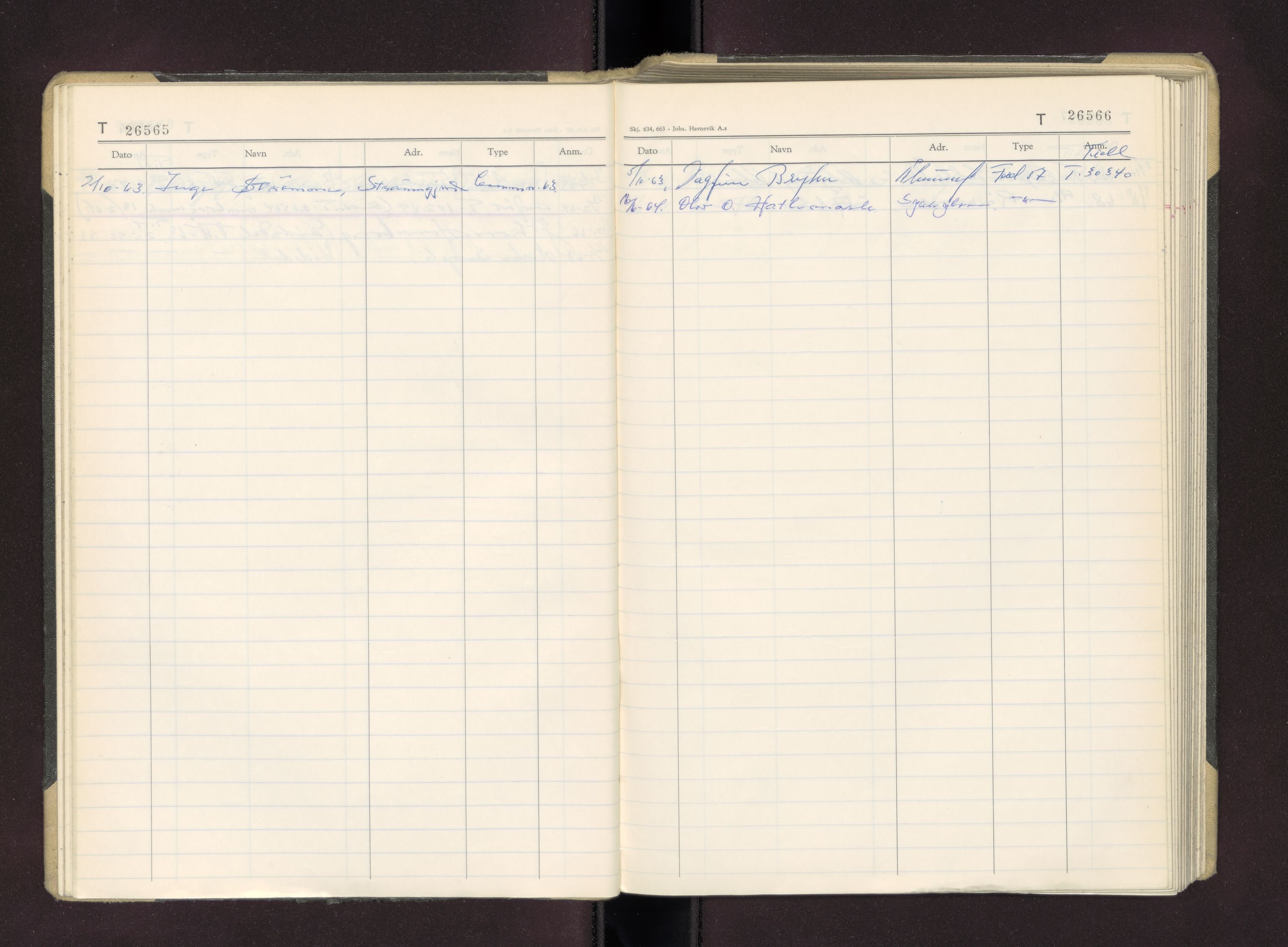 Møre og Romsdal vegkontor - Ålesund trafikkstasjon, AV/SAT-A-4099/F/Fc/L0026: Bilregister; T 26500 - T 26999, 1960-1970