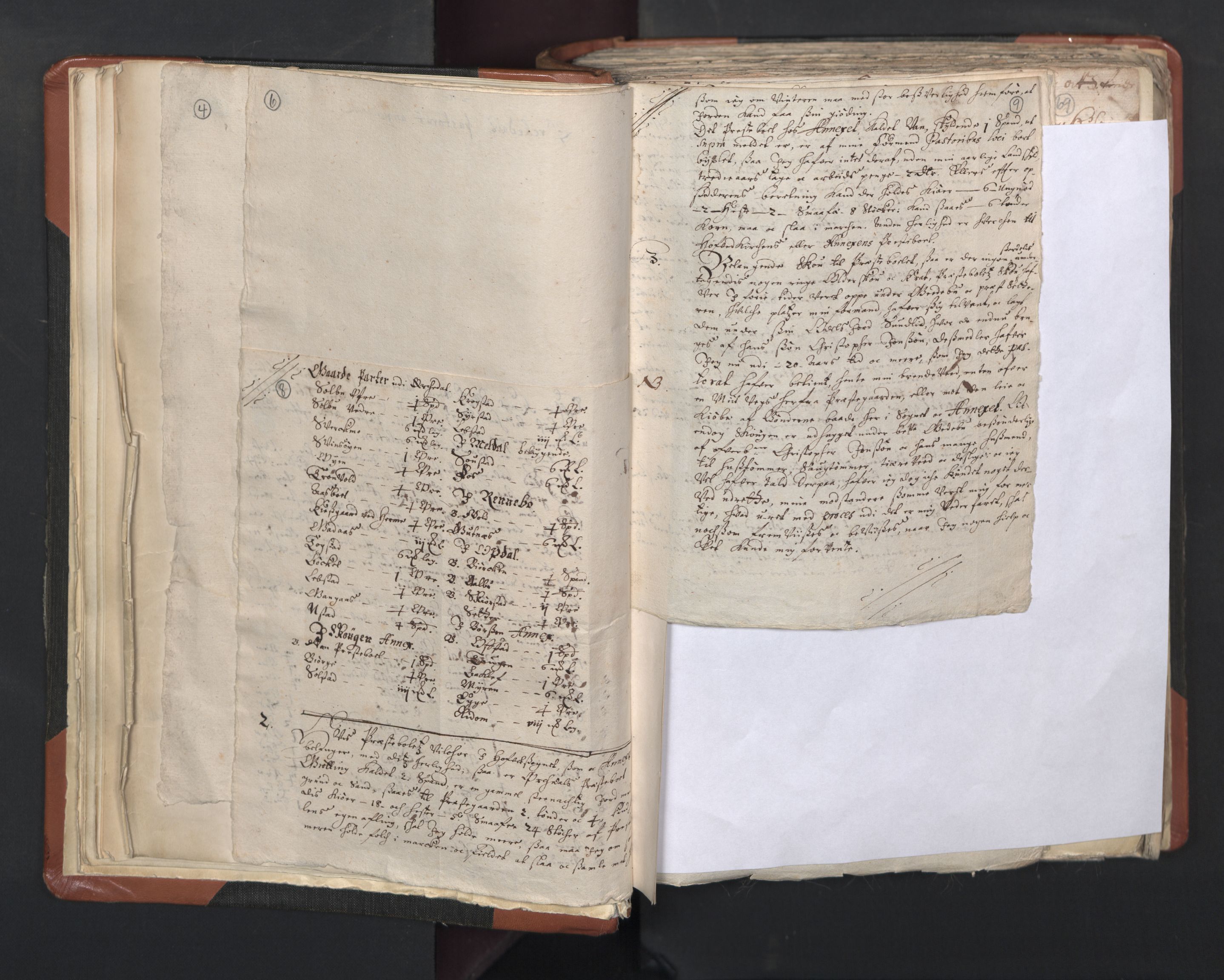 RA, Vicar's Census 1664-1666, no. 31: Dalane deanery, 1664-1666, p. 8-9