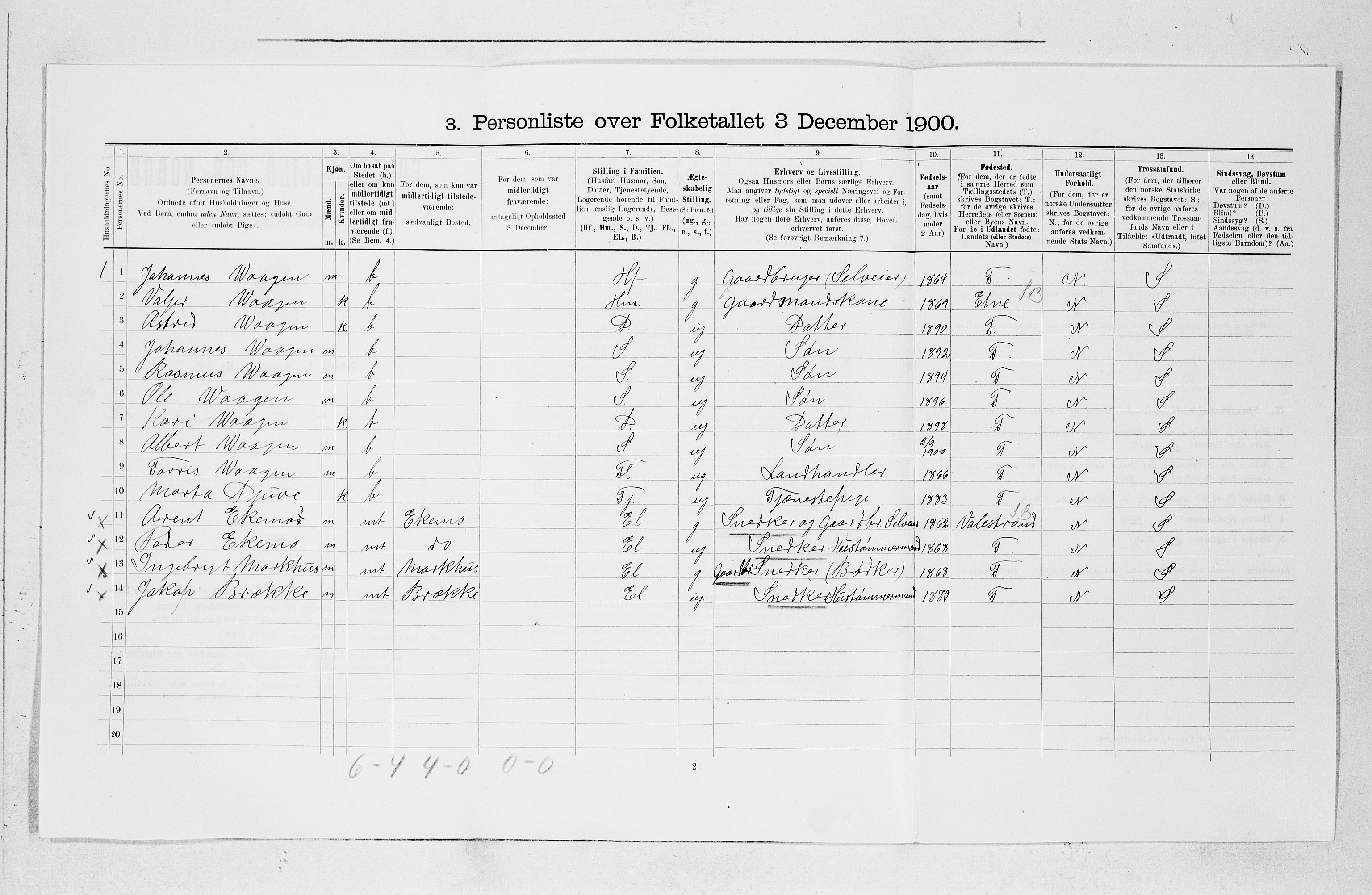 SAB, 1900 census for Skånevik, 1900, p. 532