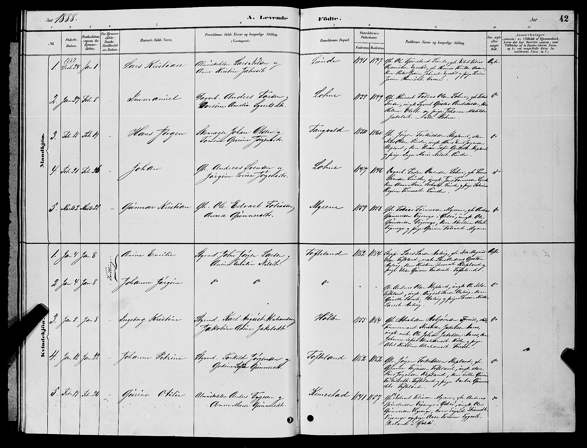 Søgne sokneprestkontor, SAK/1111-0037/F/Fb/Fbb/L0005: Parish register (copy) no. B 5, 1884-1891, p. 42