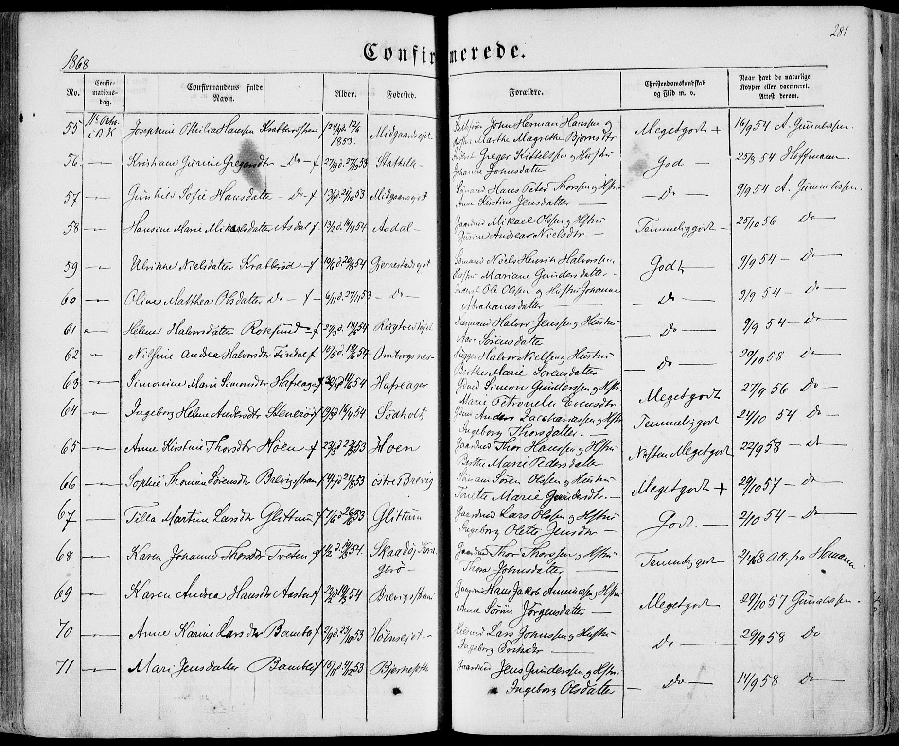 Bamble kirkebøker, SAKO/A-253/F/Fa/L0005: Parish register (official) no. I 5, 1854-1869, p. 281